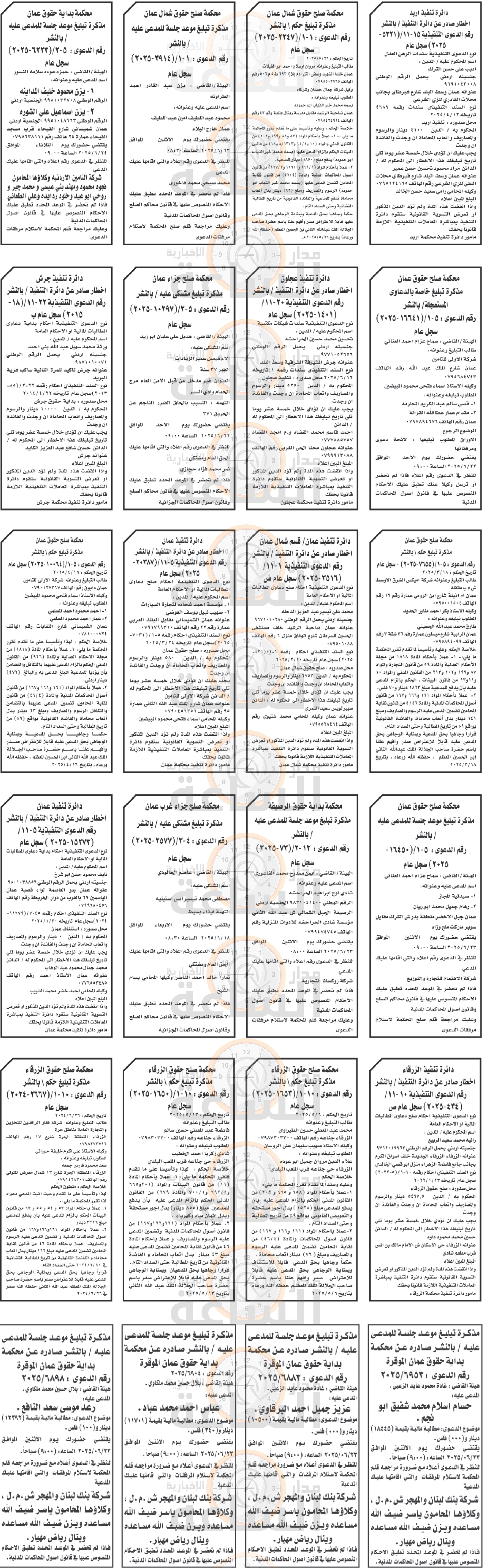 Madar Al-Saa Images 0.6114233807254177