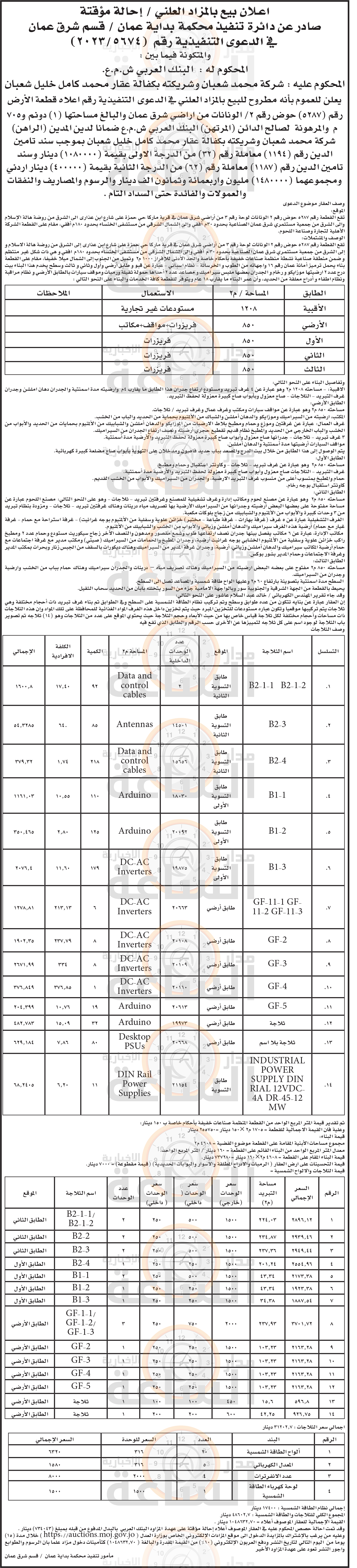 Madar Al-Saa Images 0.026433618275293336