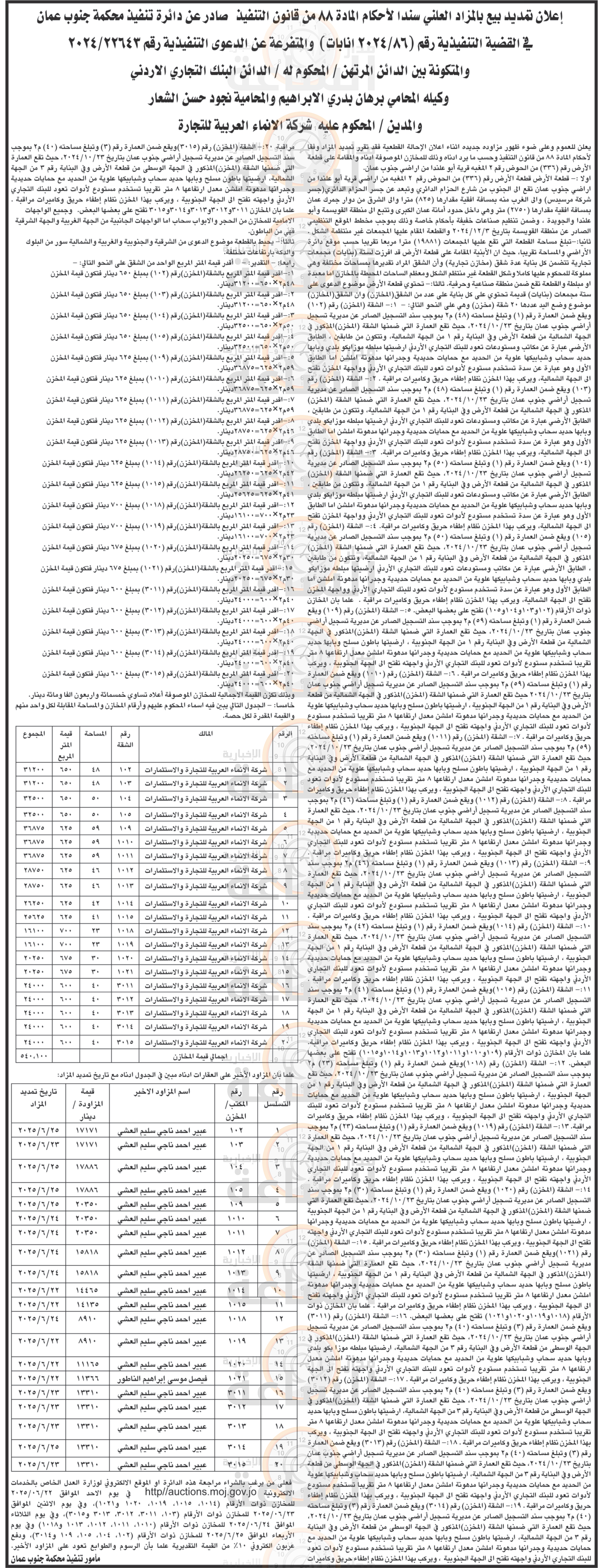 Madar Al-Saa Images 0.23089606071774582