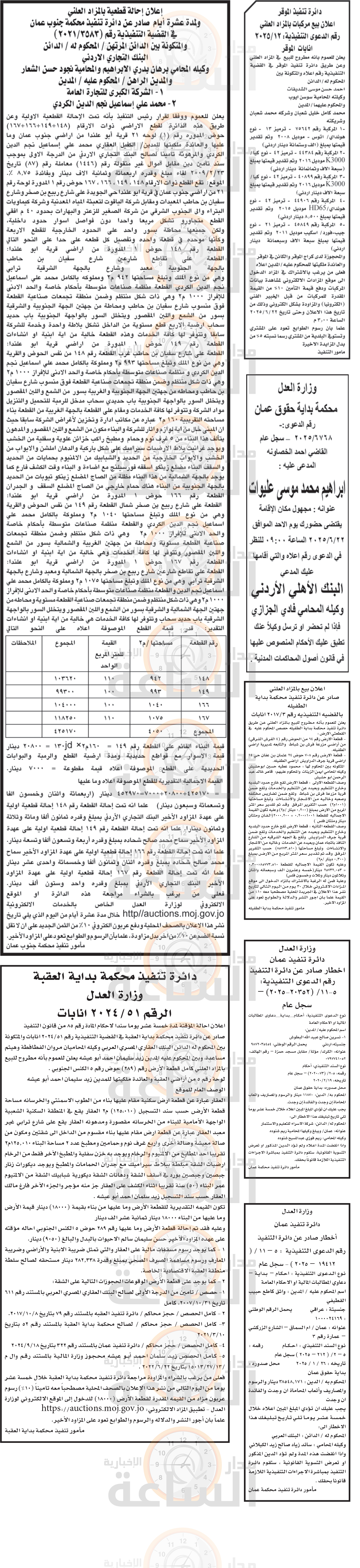 Madar Al-Saa Images 0.9481813681273289