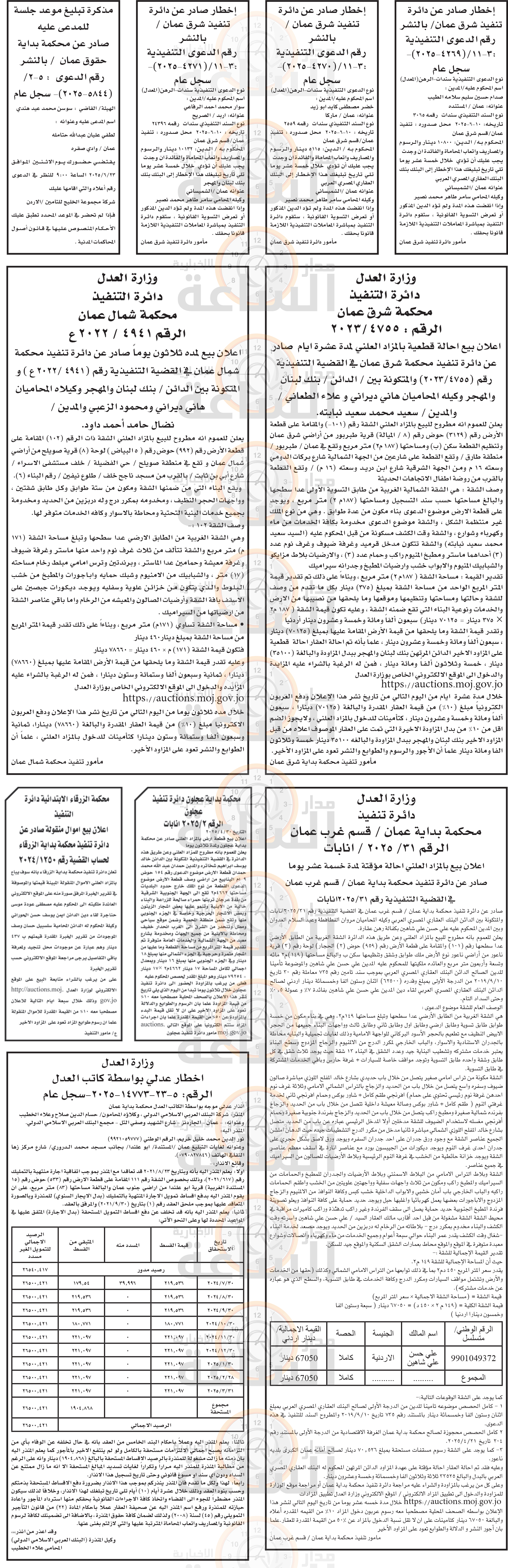 Madar Al-Saa Images 0.3633024660004761