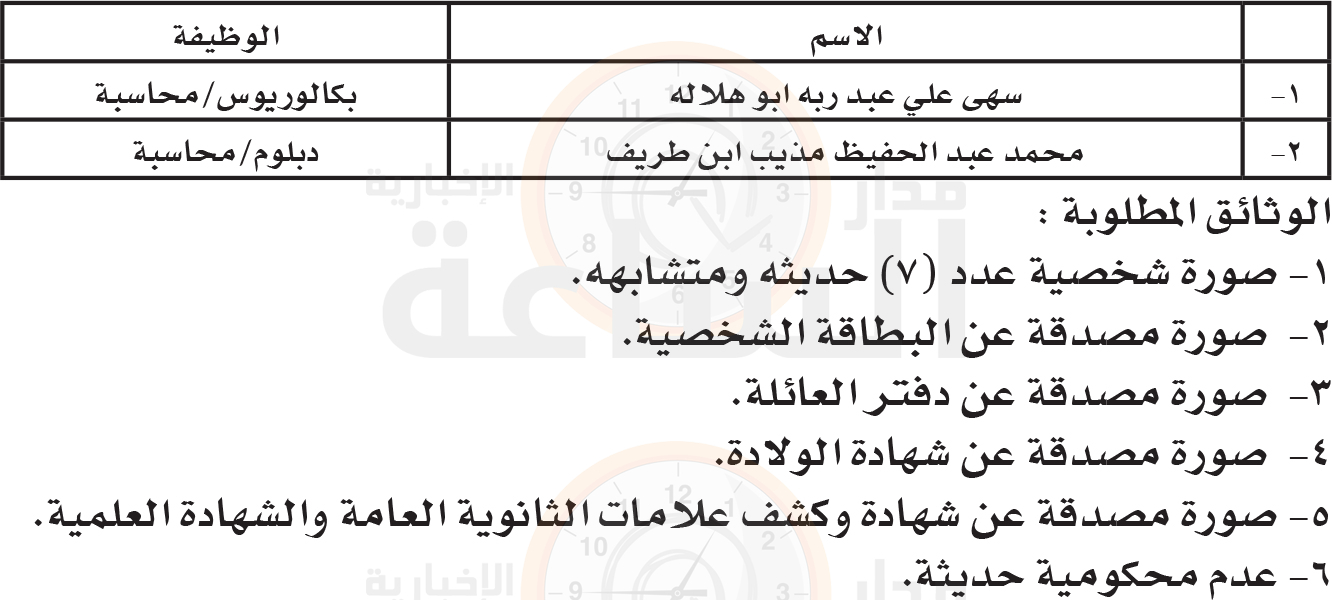 Madar Al-Saa Images 0.7443801999644619