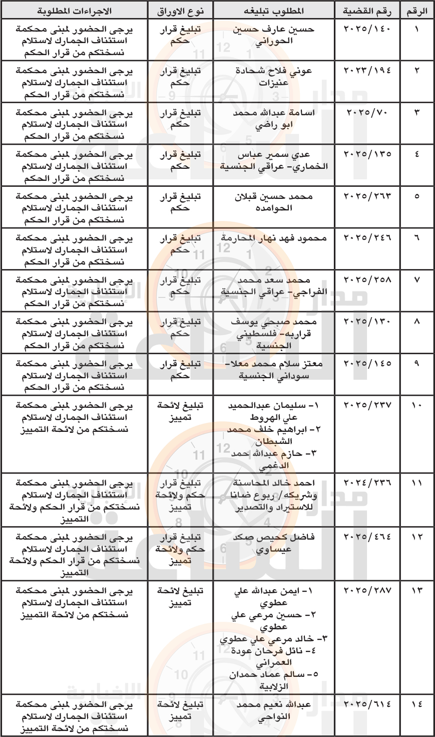 Madar Al-Saa Images 0.968544876785666