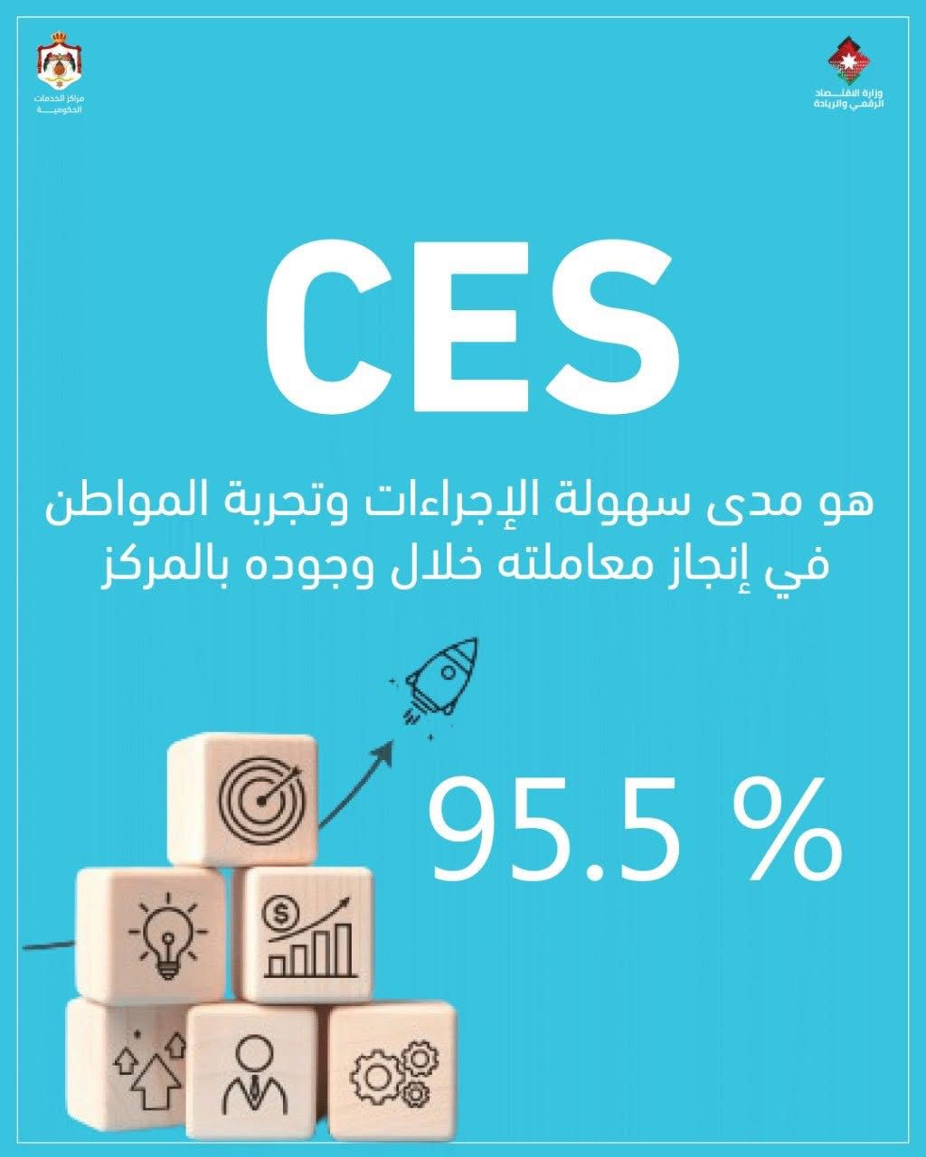 Madar Al-Saa Images 0.9223258602601789