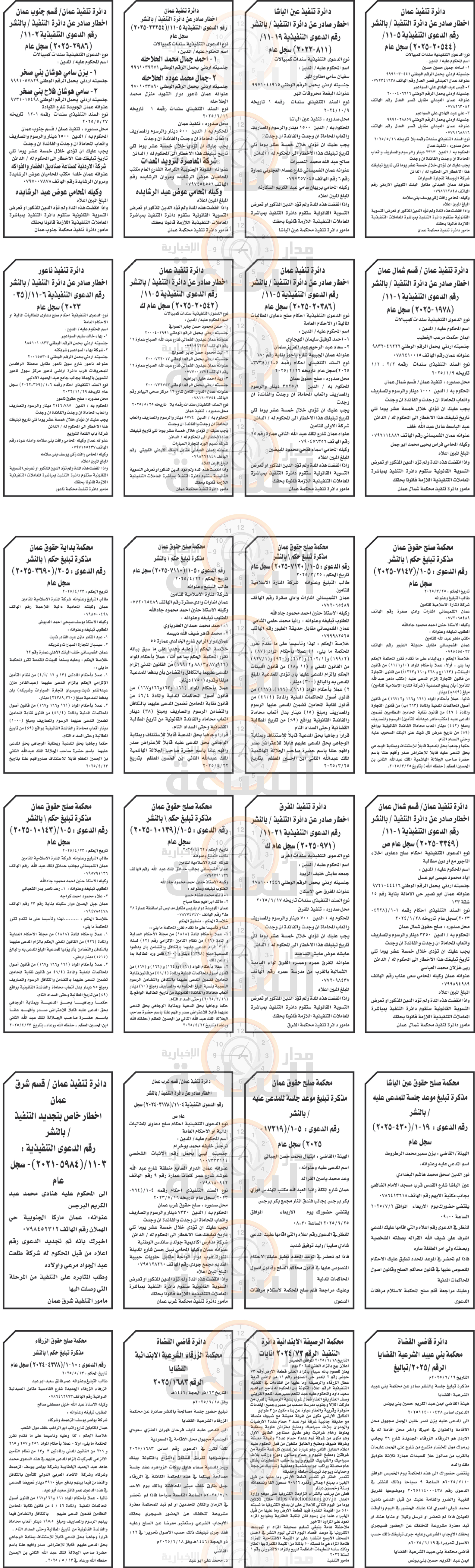 Madar Al-Saa Images 0.24506939144463769