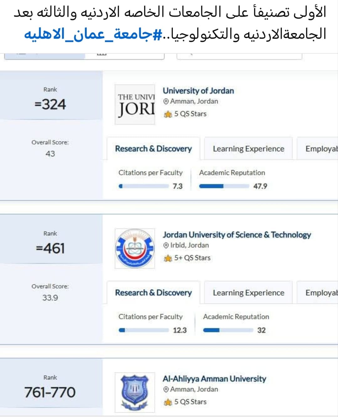 Madar Al-Saa Images 0.6928504345571993