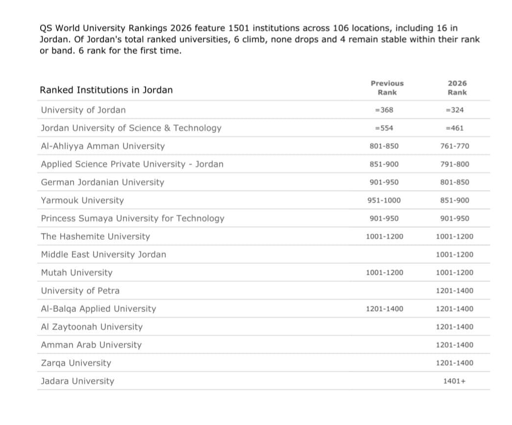 Madar Al-Saa Images 0.5792134353136748