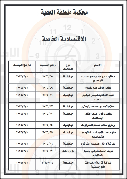 Madar Al-Saa Images 0.0014502579773253421
