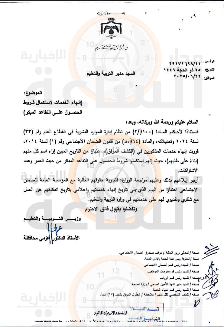 Madar Al-Saa Images 0.6725040368564112