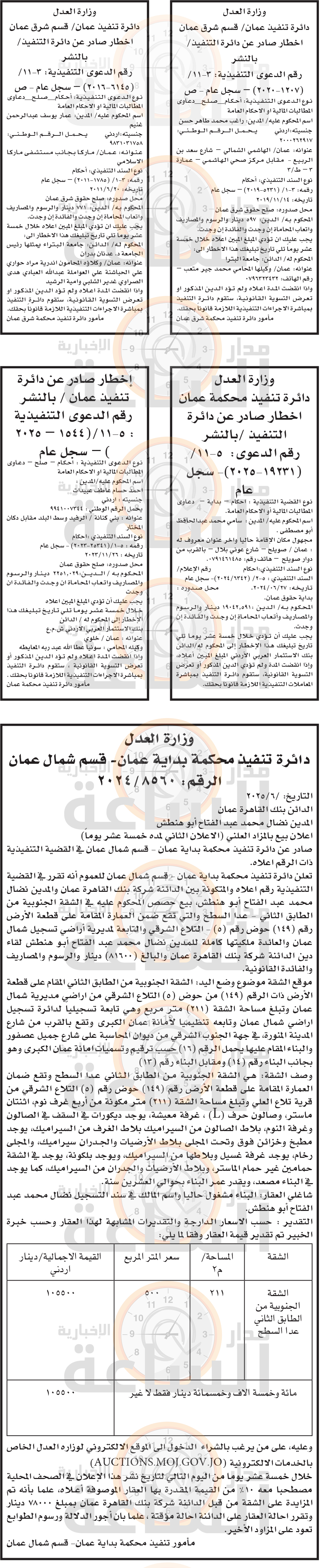 Madar Al-Saa Images 0.20072975613616928