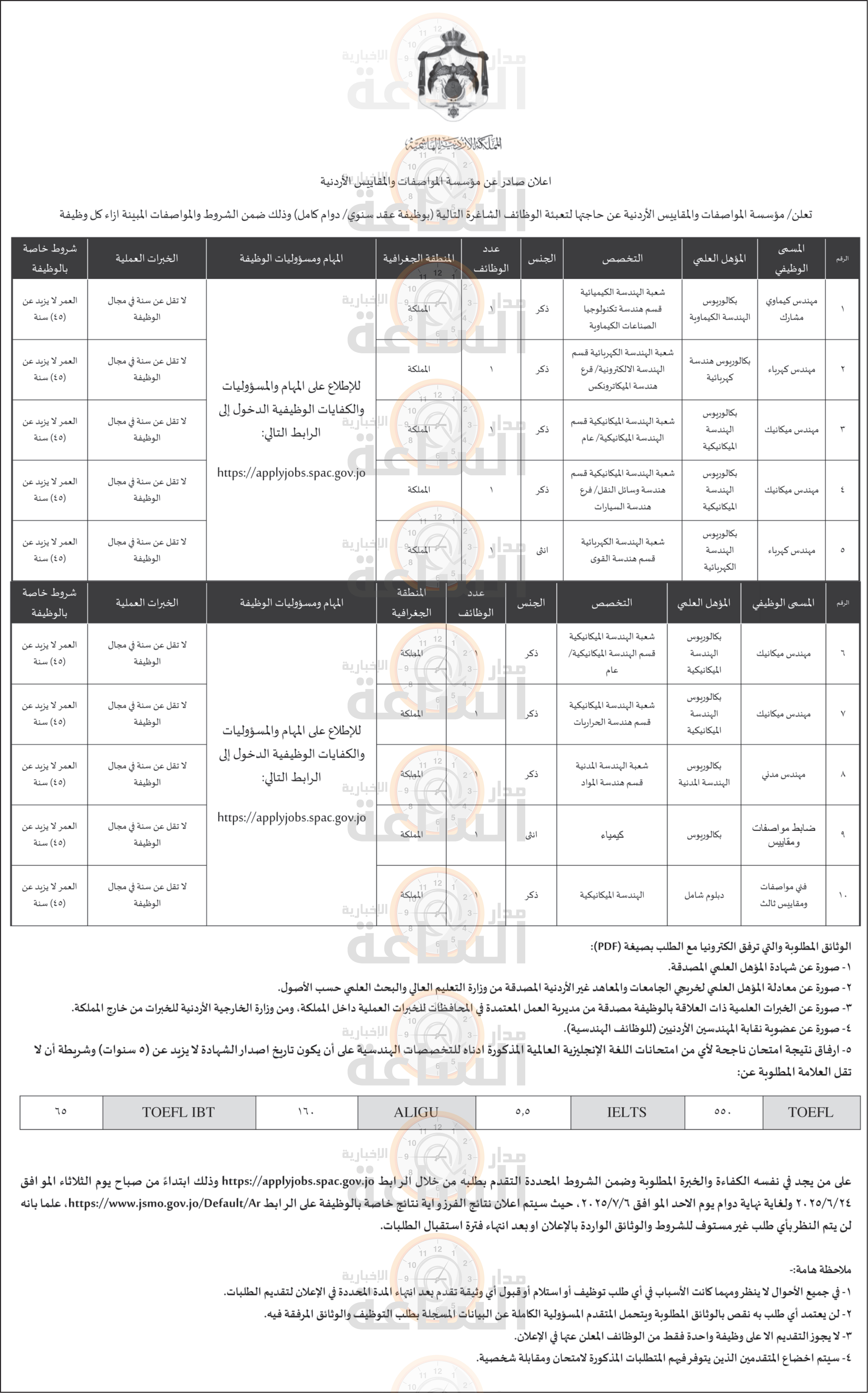 Madar Al-Saa Images 0.9643820529742658