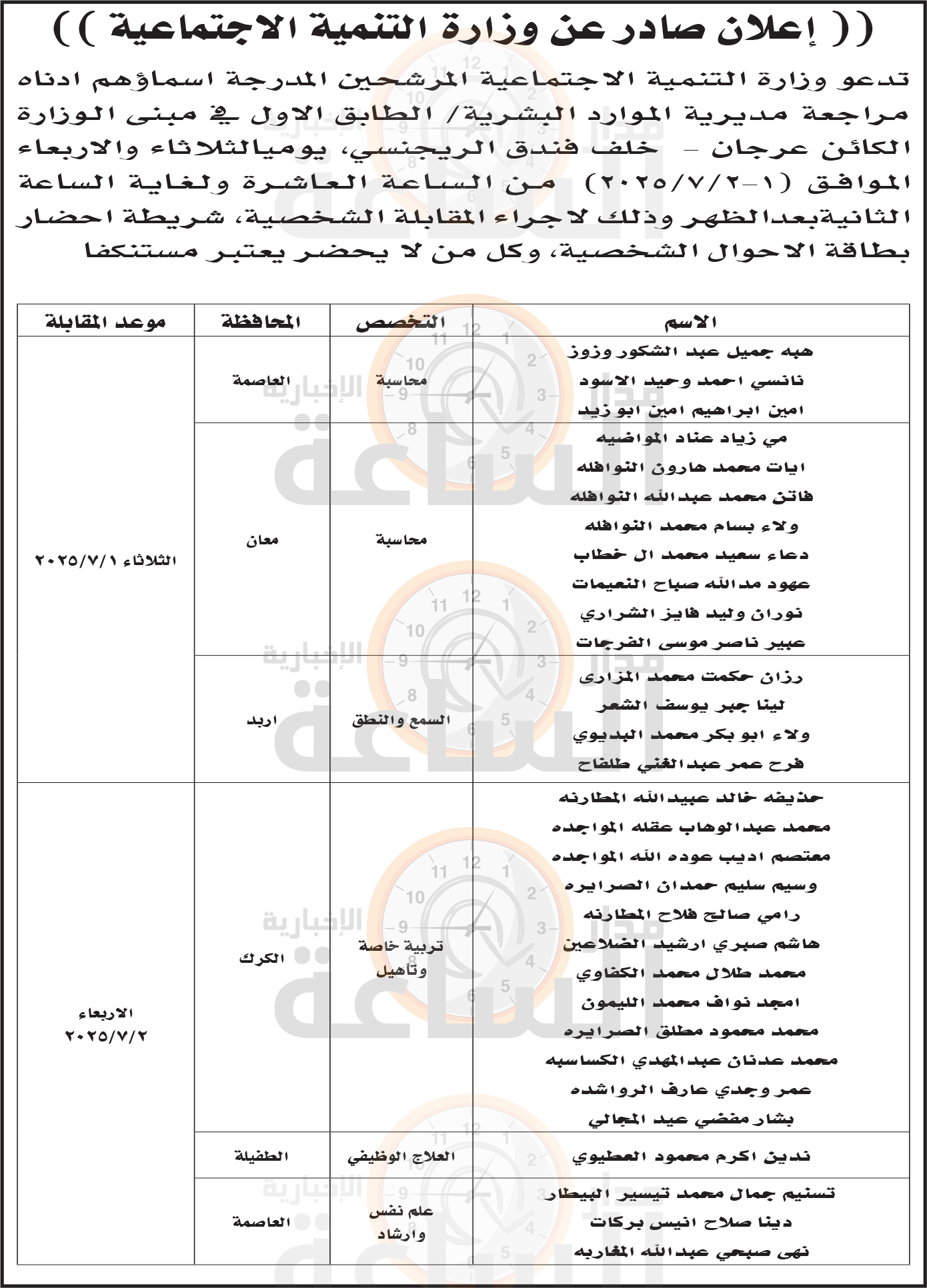 Madar Al-Saa Images 0.561388451740655