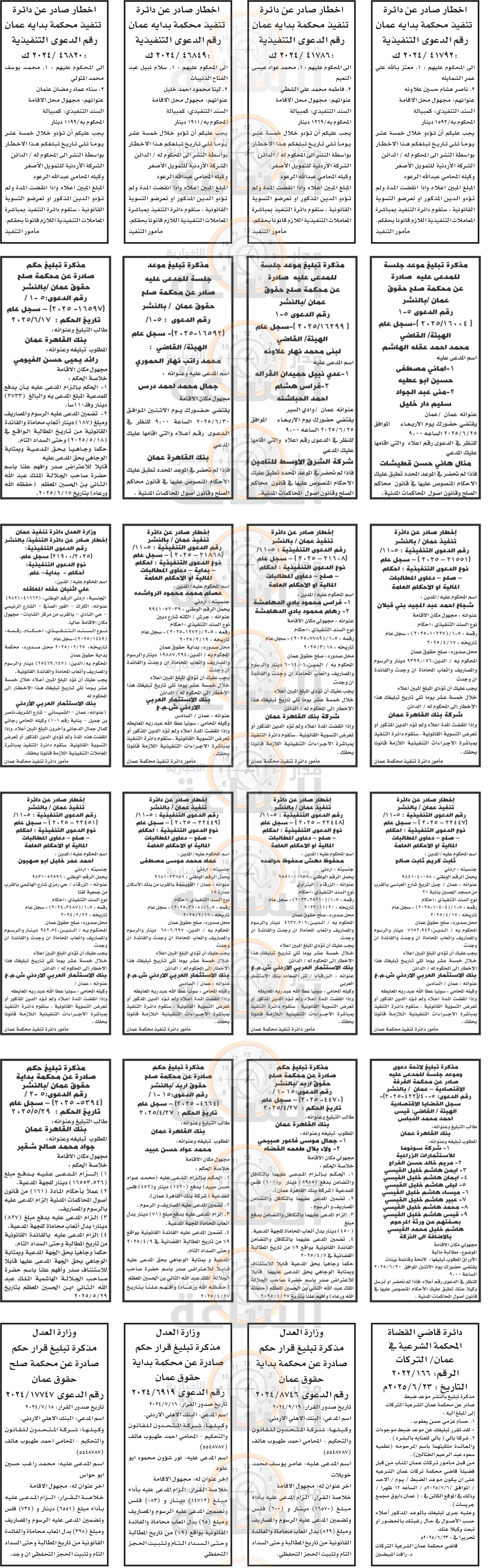 Madar Al-Saa Images 0.9937030987462444