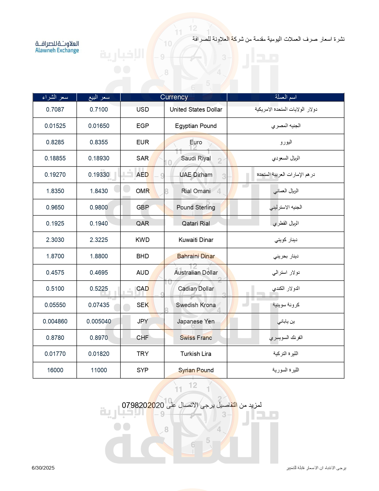 Madar Al-Saa Images 0.01624497722302265