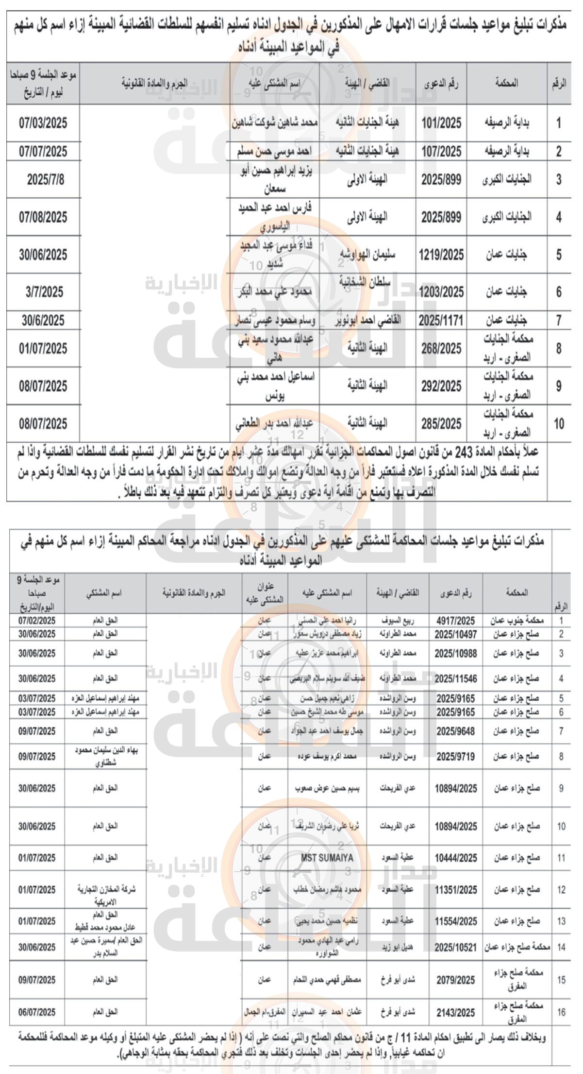 Madar Al-Saa Images 0.266861102267561