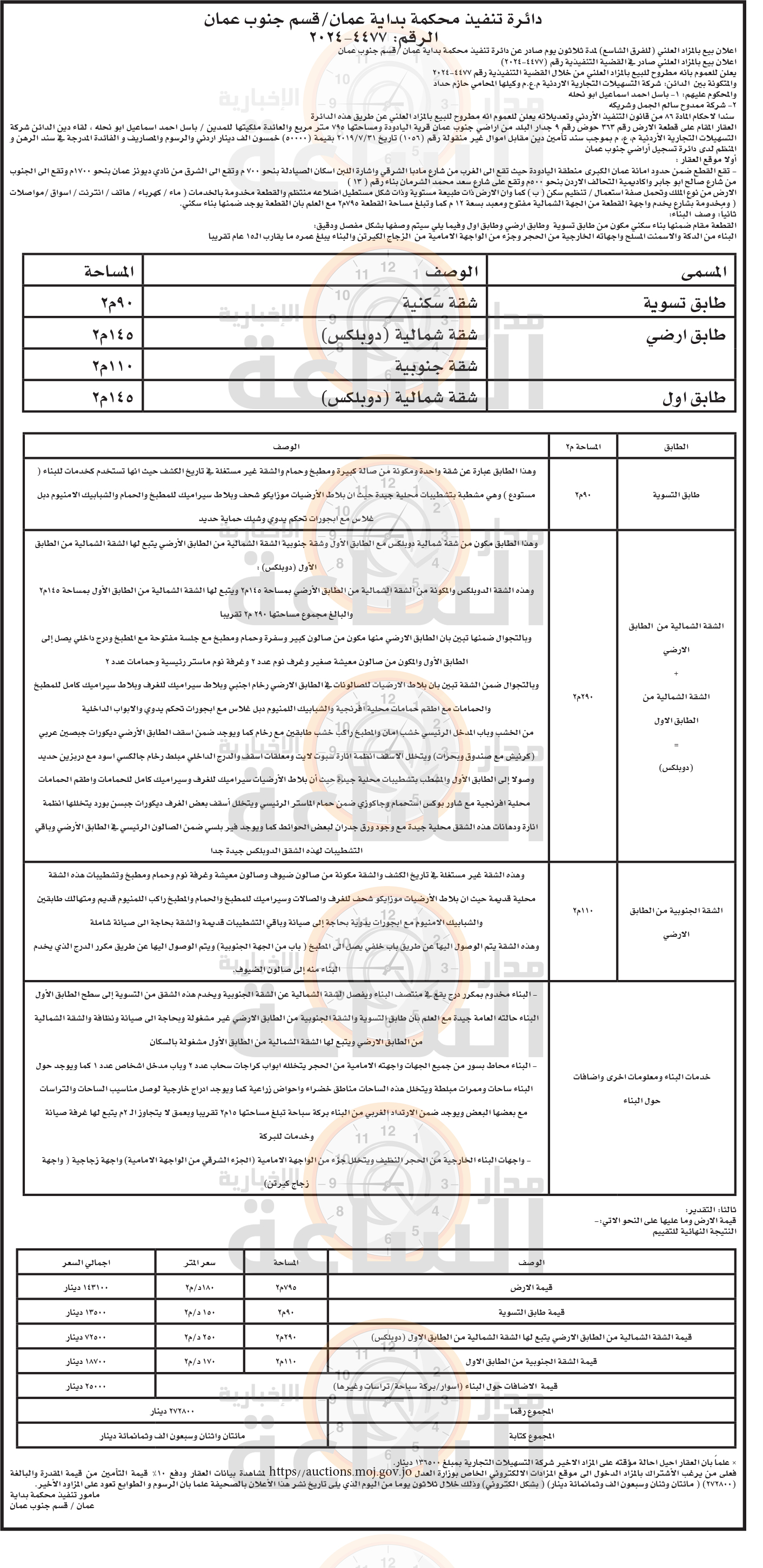 Madar Al-Saa Images 0.9922654441268437