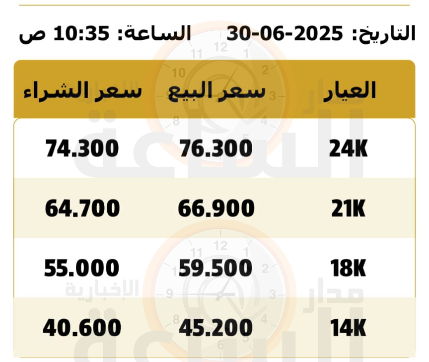 Madar Al-Saa Images 0.9939298893061889