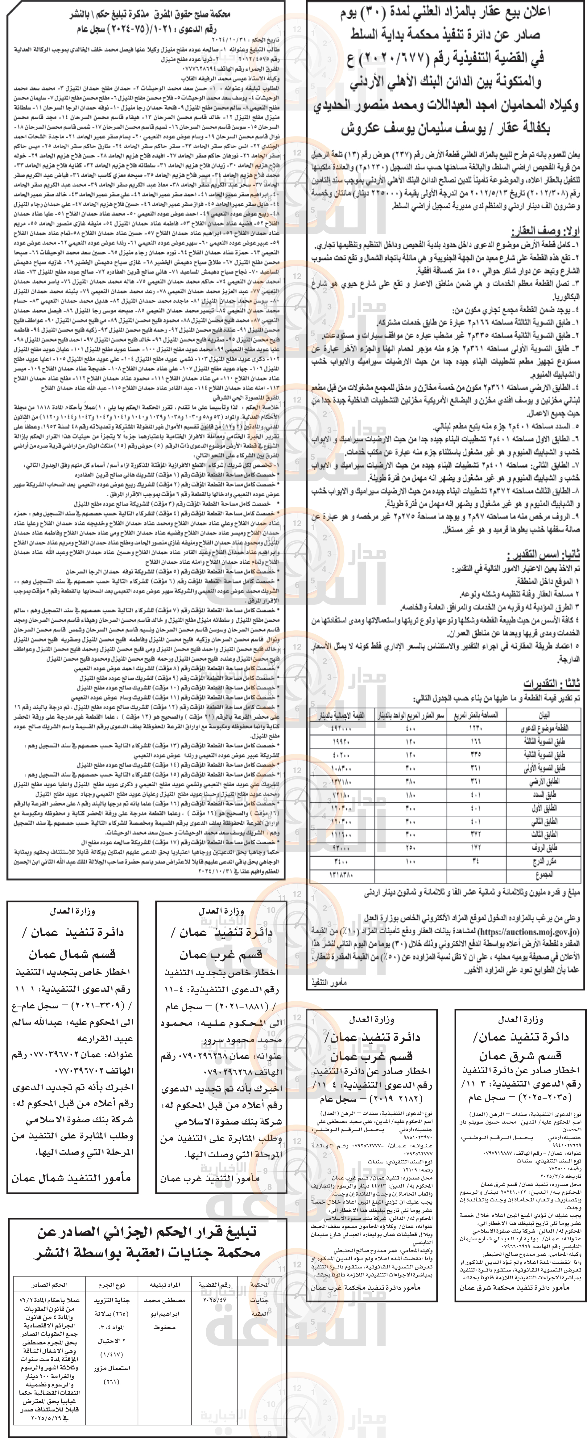 Madar Al-Saa Images 0.4909789915152075