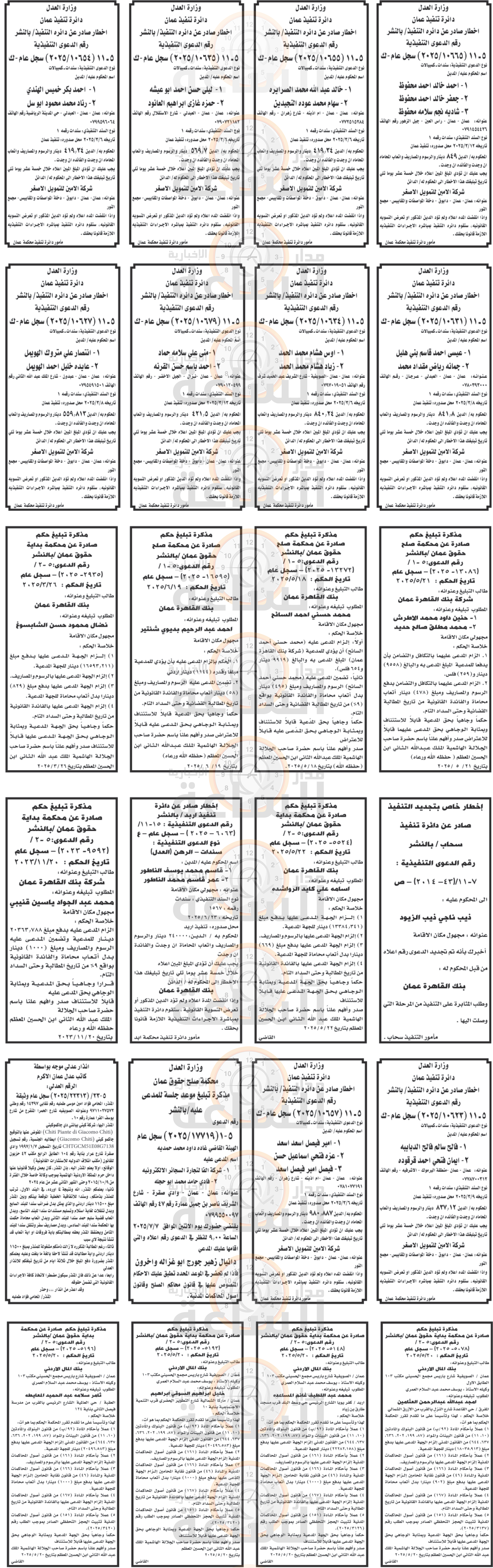 Madar Al-Saa Images 0.07927168913272487