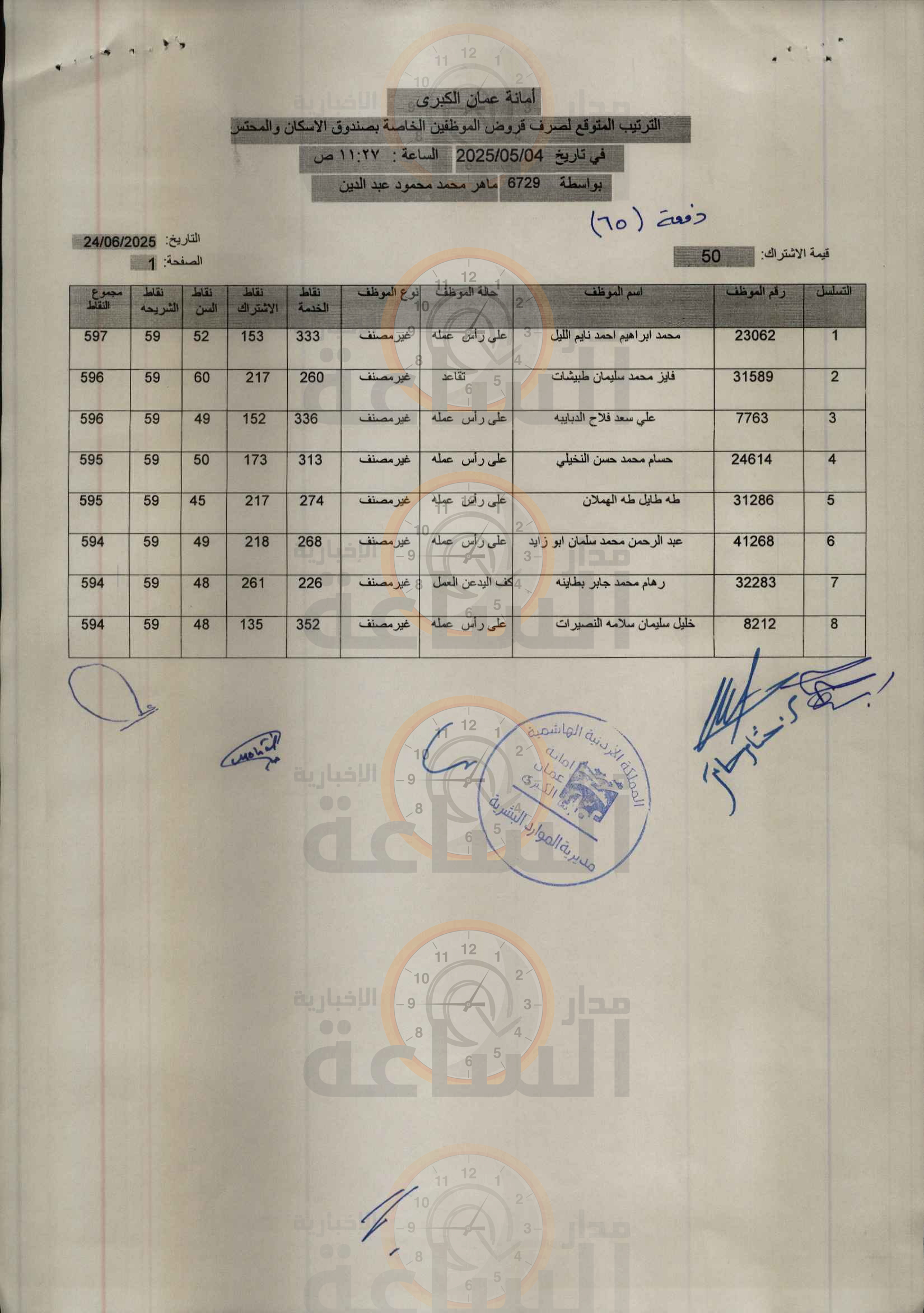 Madar Al-Saa Images 0.27198796792978785