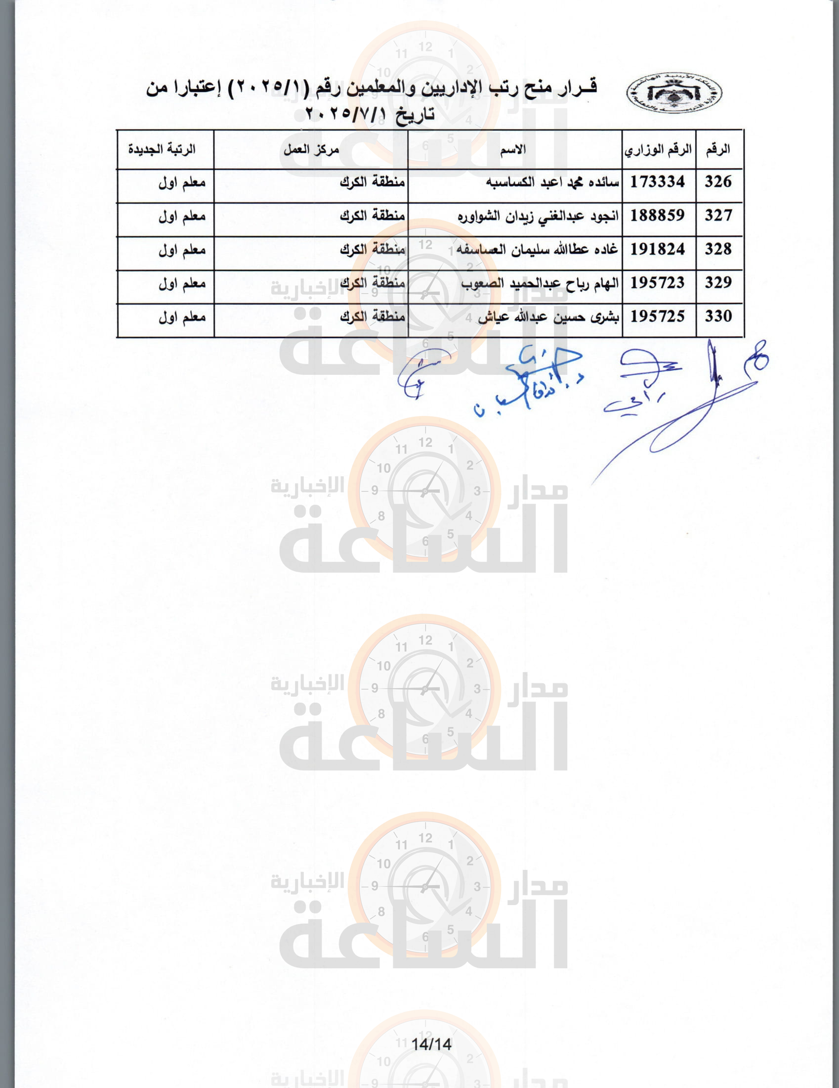 Madar Al-Saa Images 0.11922516017320506