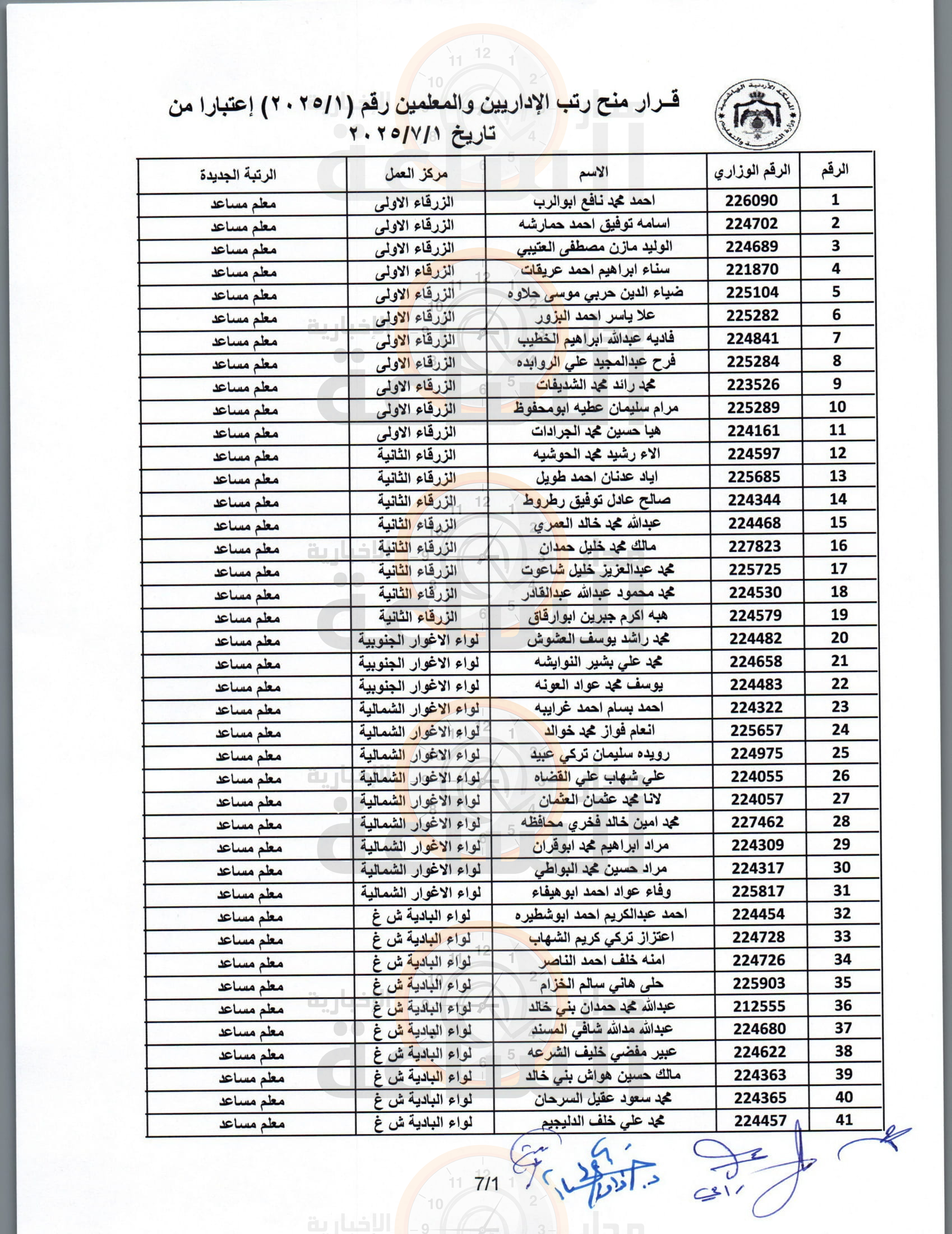 Madar Al-Saa Images 0.9789491021986524