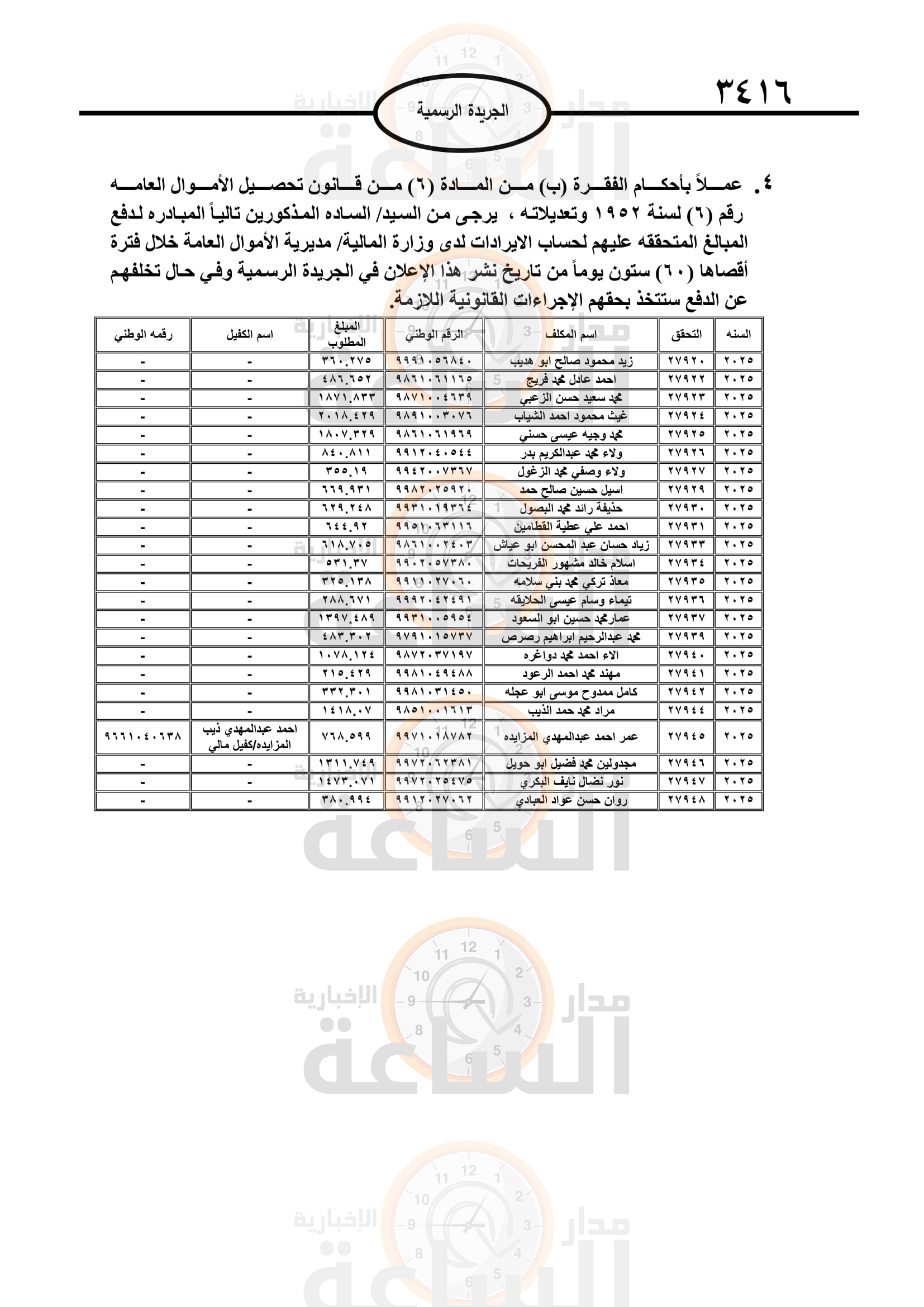 Madar Al-Saa Images 0.9858420486806604