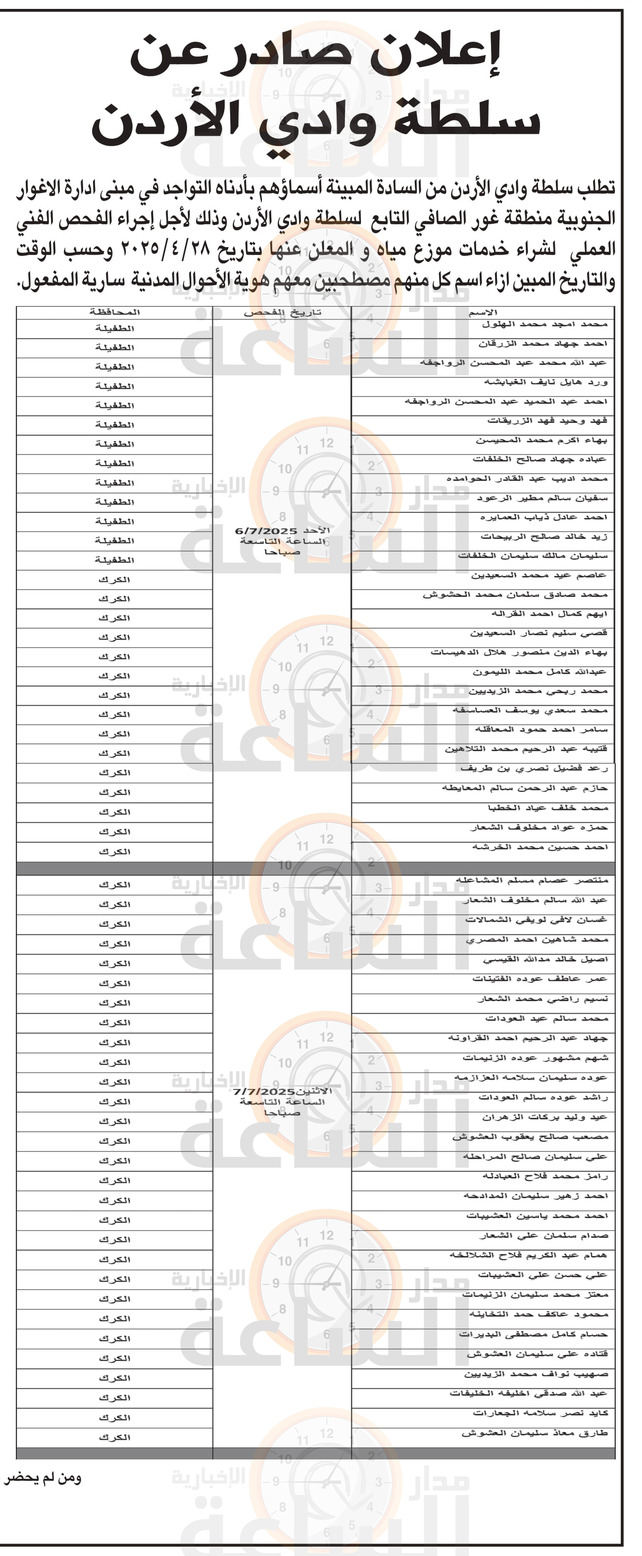 Madar Al-Saa Images 0.7004780472743306