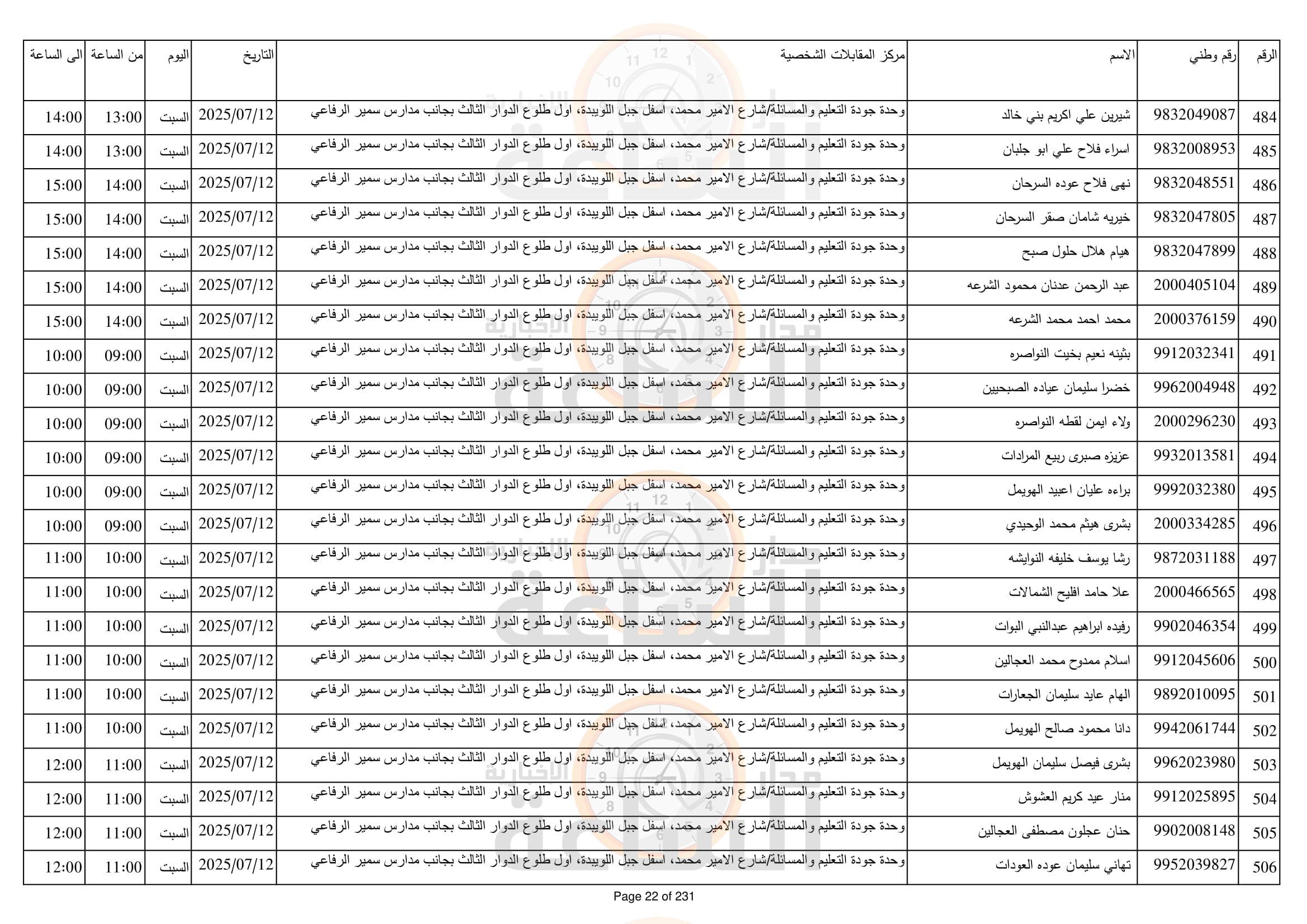 Madar Al-Saa Images 0.1601676594420216