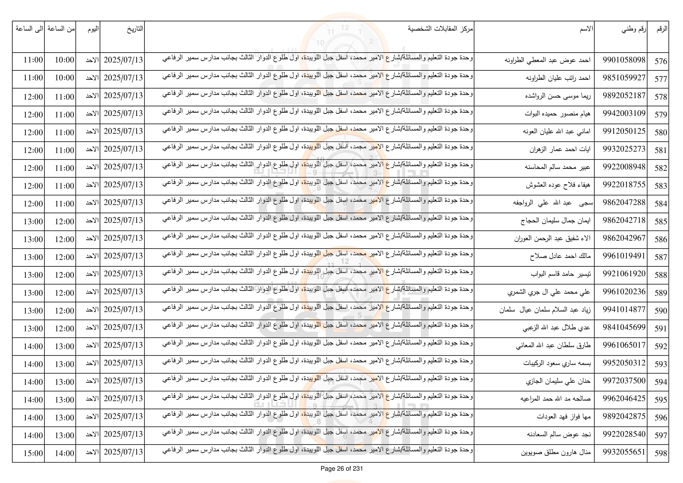 Madar Al-Saa Images 0.47350989341611216