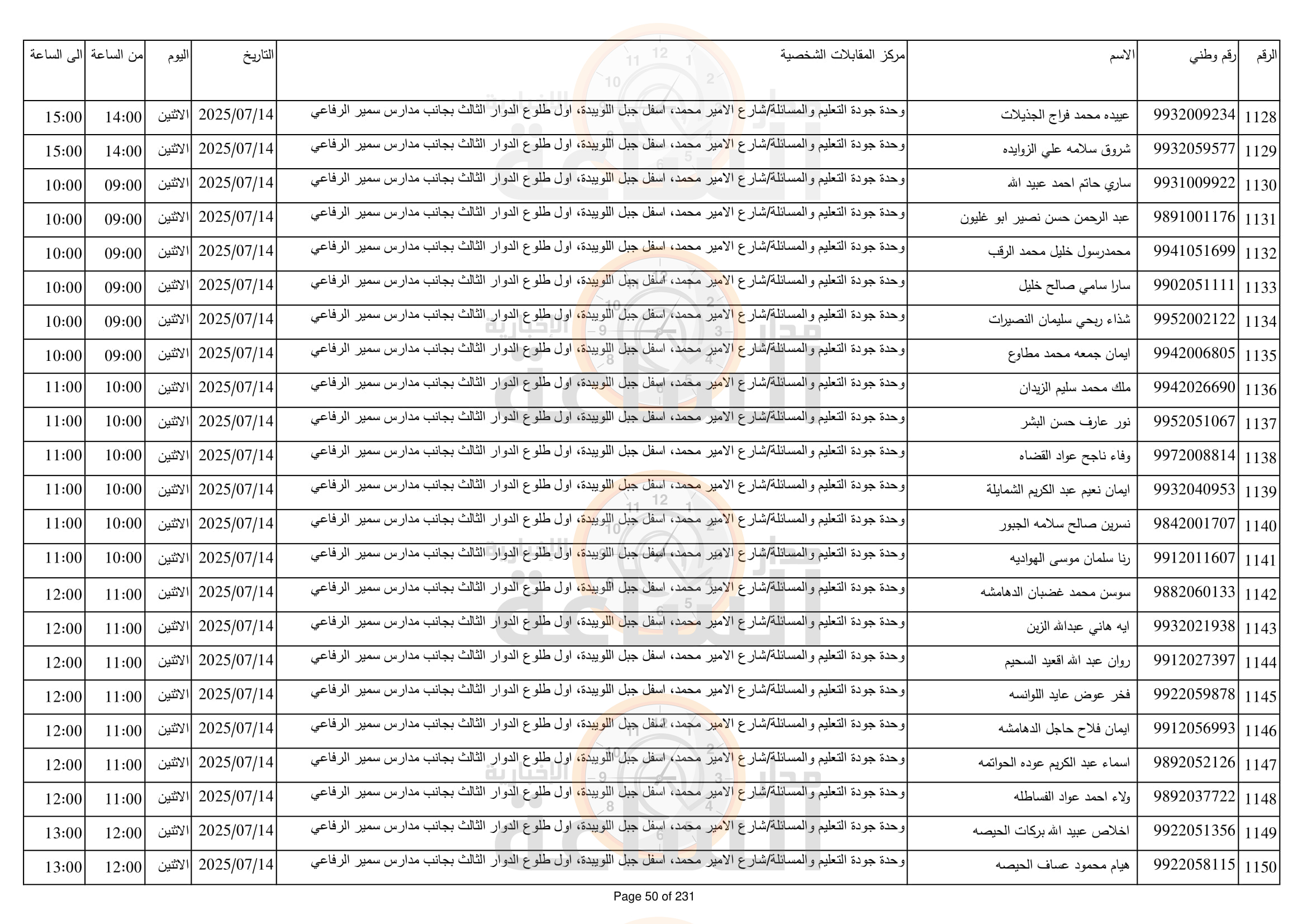 Madar Al-Saa Images 0.8533833664265742
