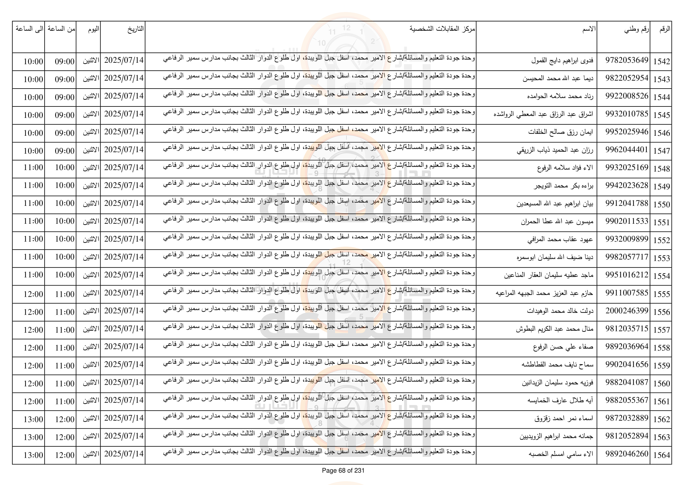 Madar Al-Saa Images 0.6185603799371101
