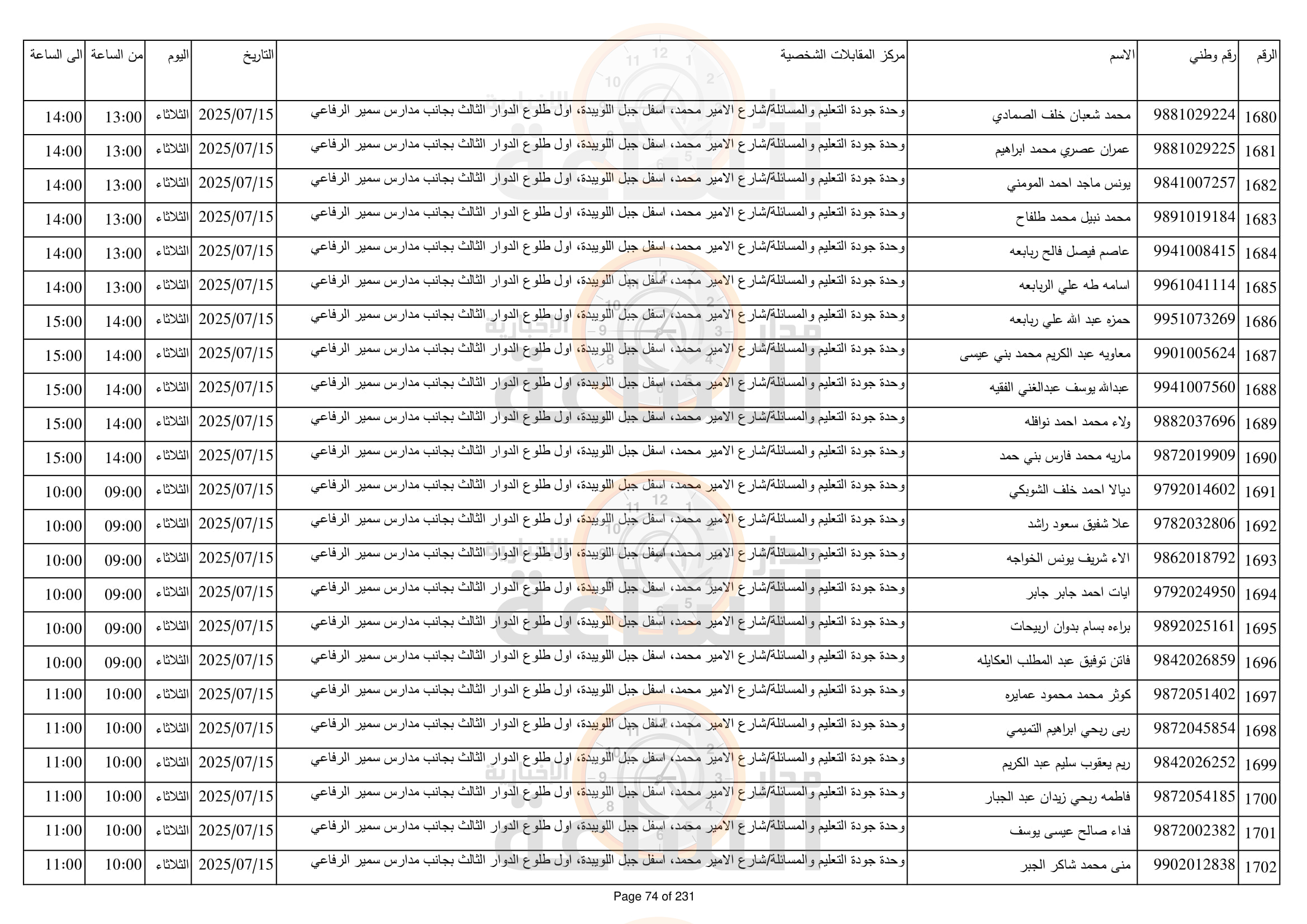 Madar Al-Saa Images 0.2307600311918958