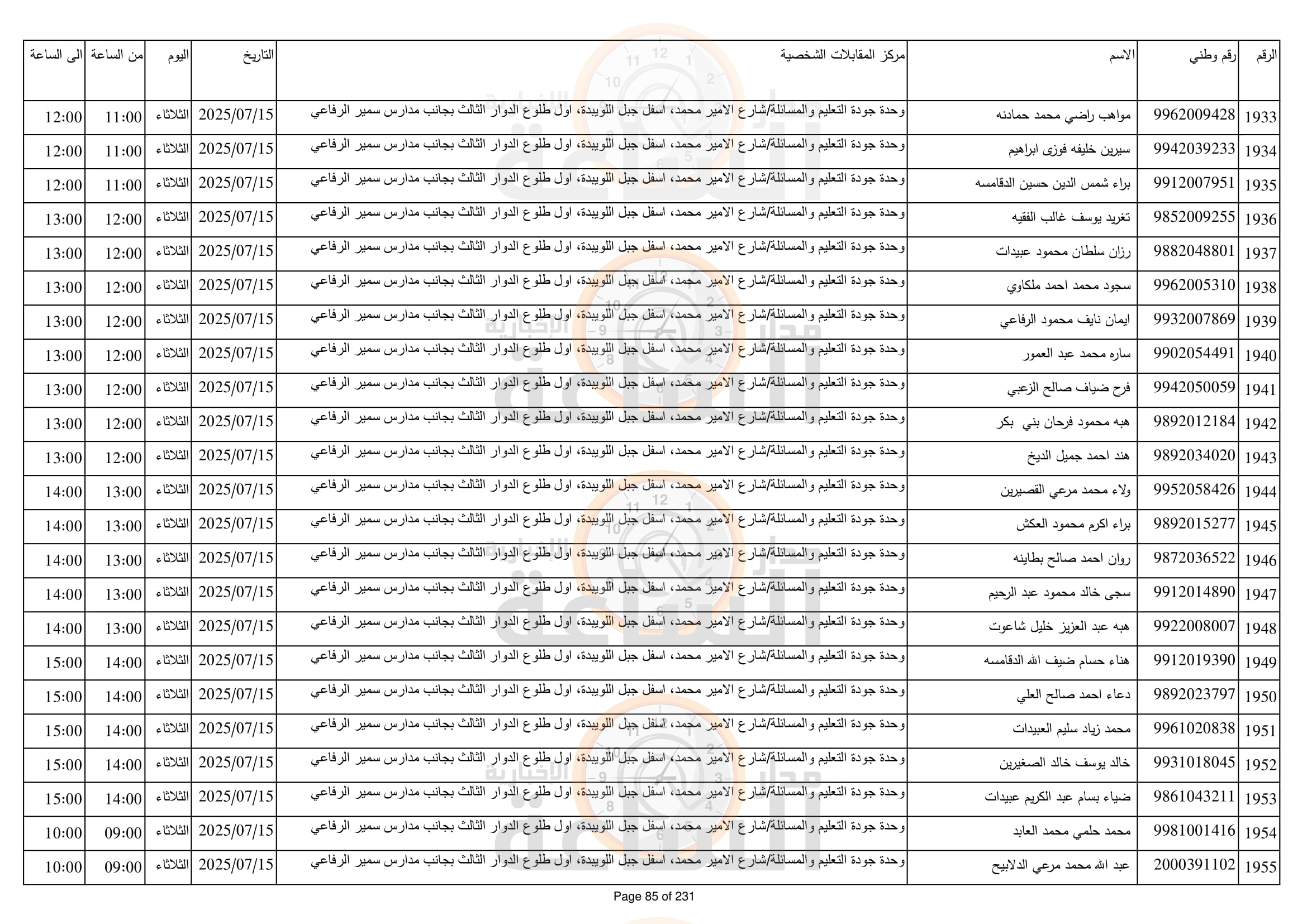 Madar Al-Saa Images 0.30799150856673807