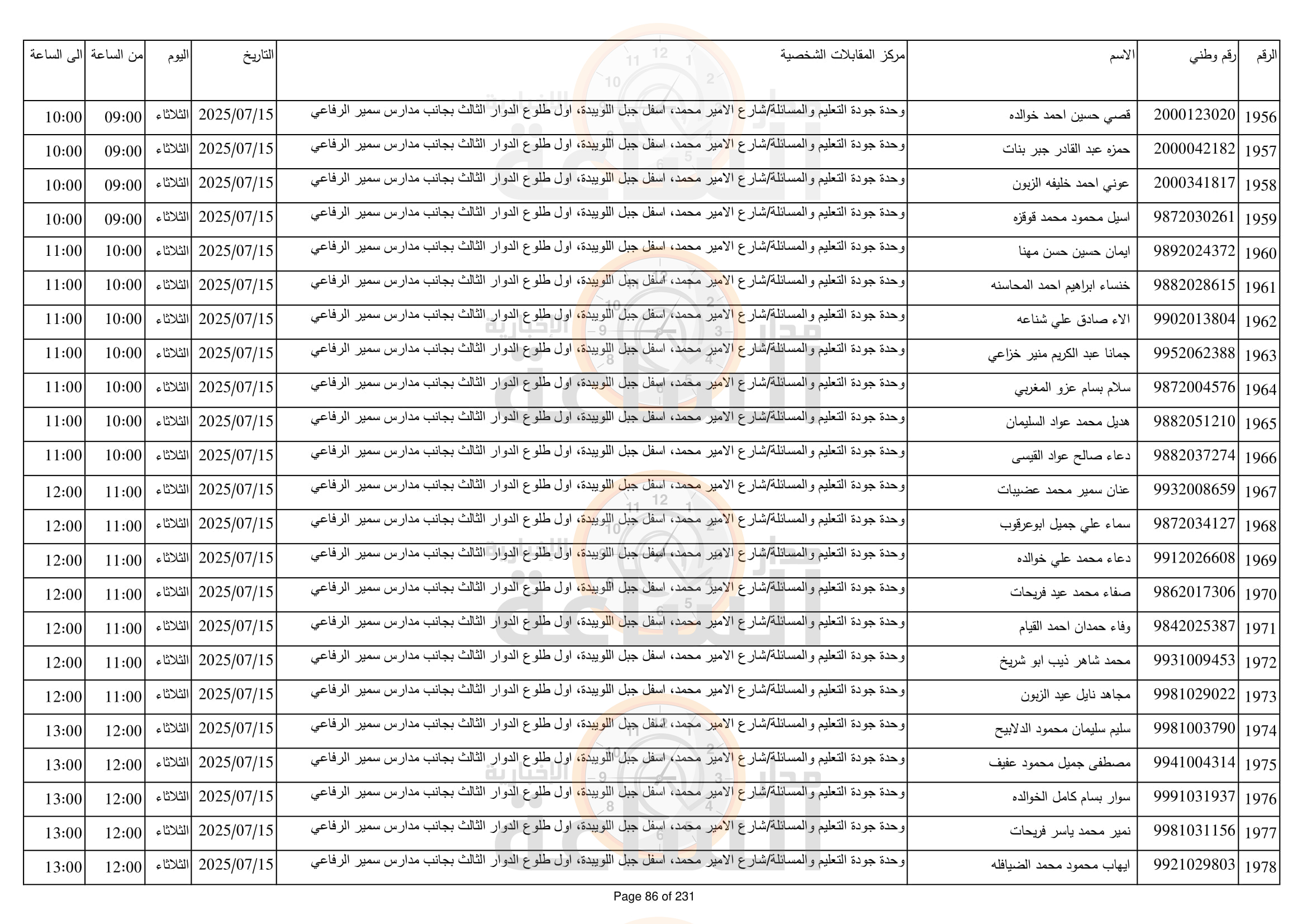 Madar Al-Saa Images 0.7065600099537092