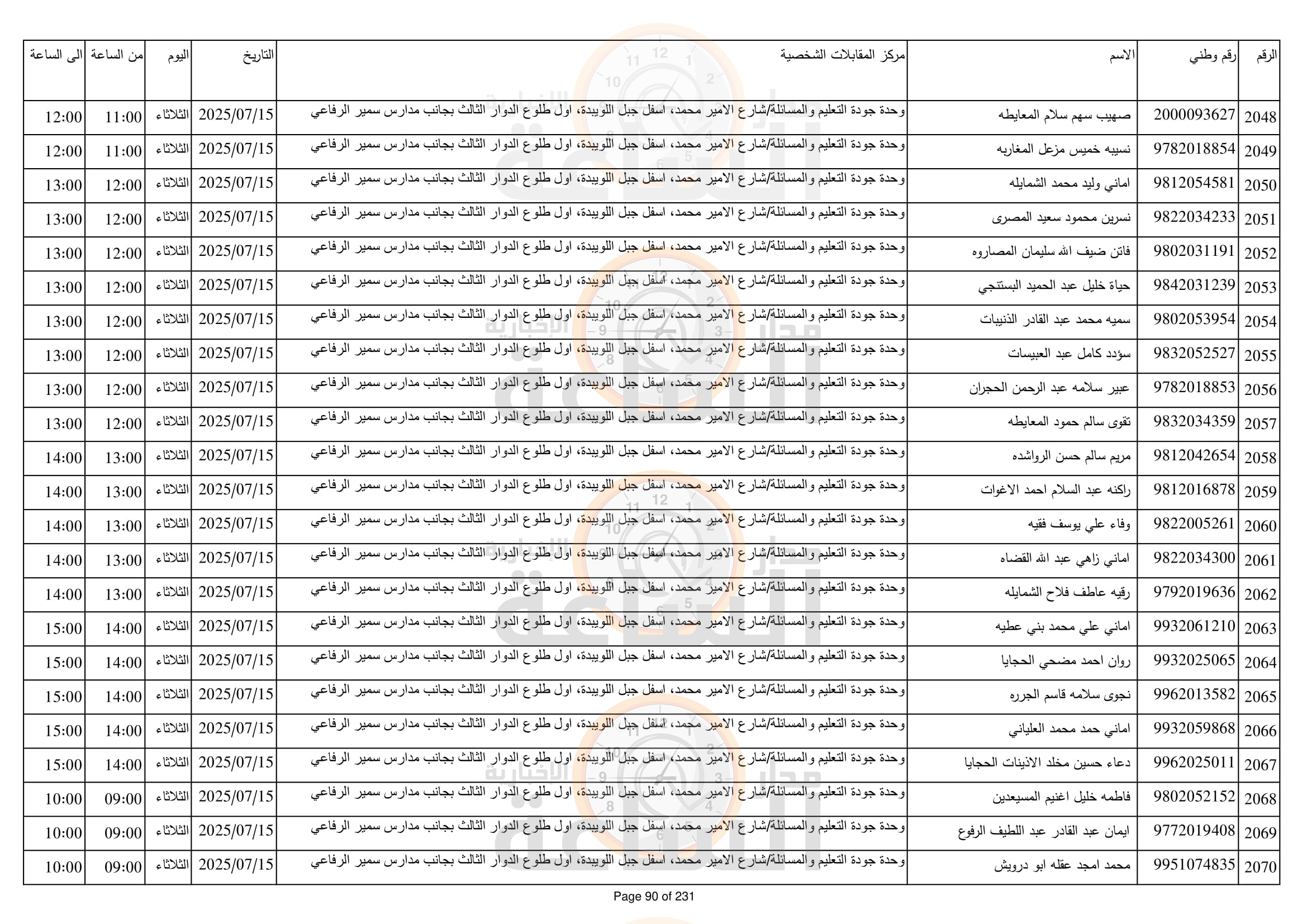 Madar Al-Saa Images 0.0139481186207846