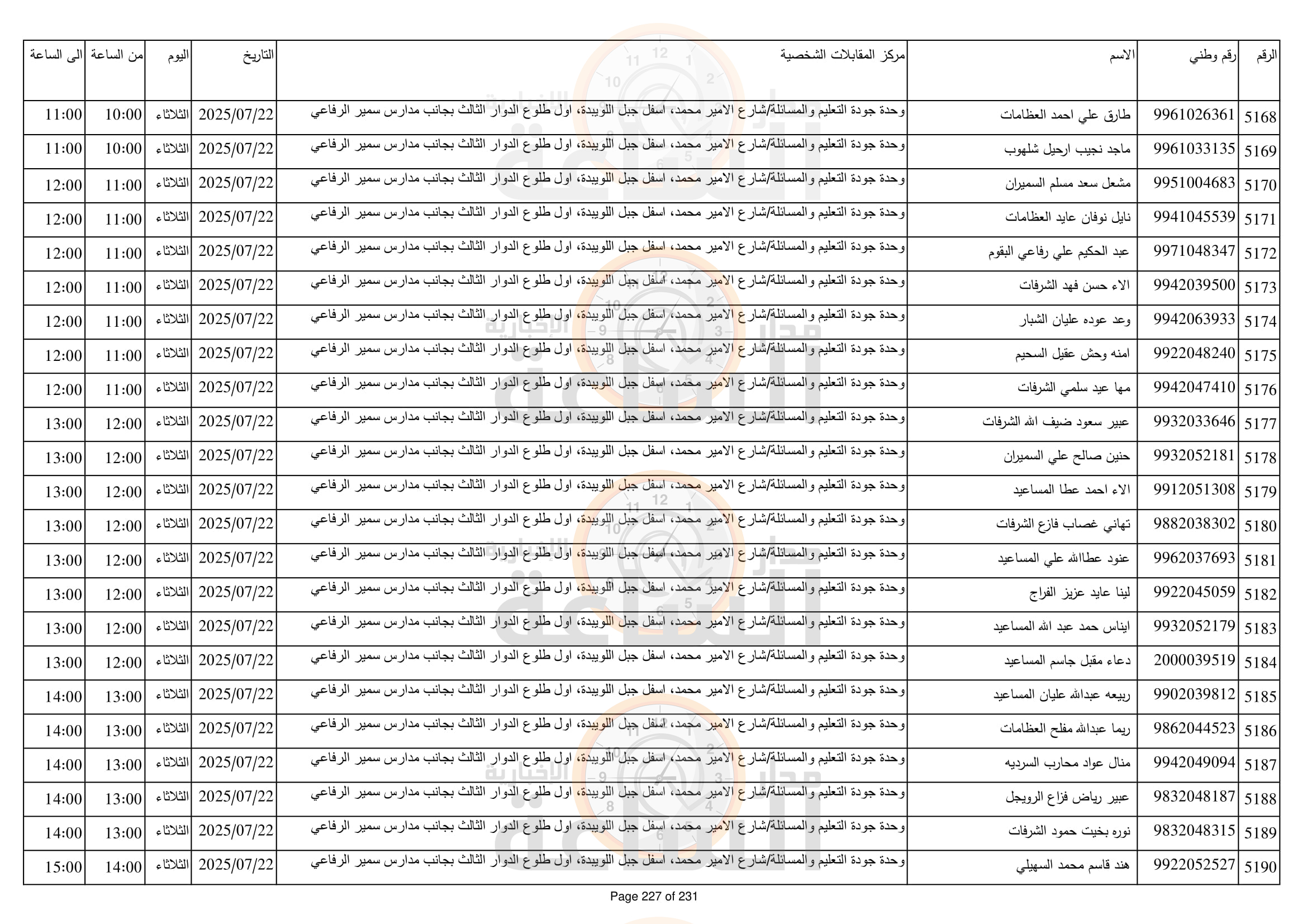 Madar Al-Saa Images 0.36372518778983065