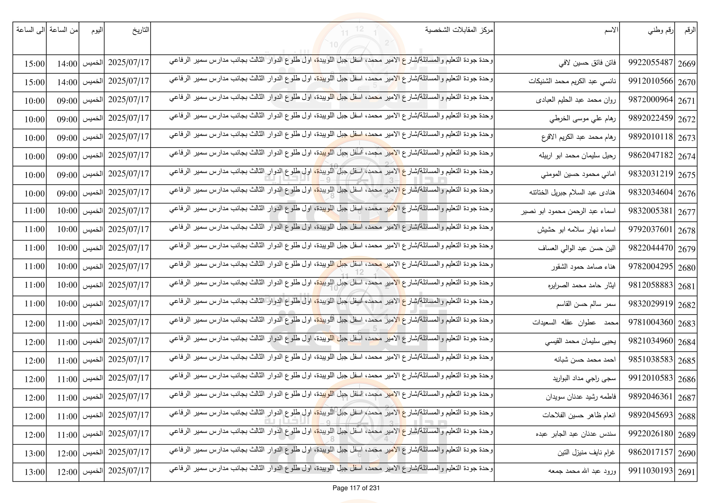 Madar Al-Saa Images 0.7883938938962456