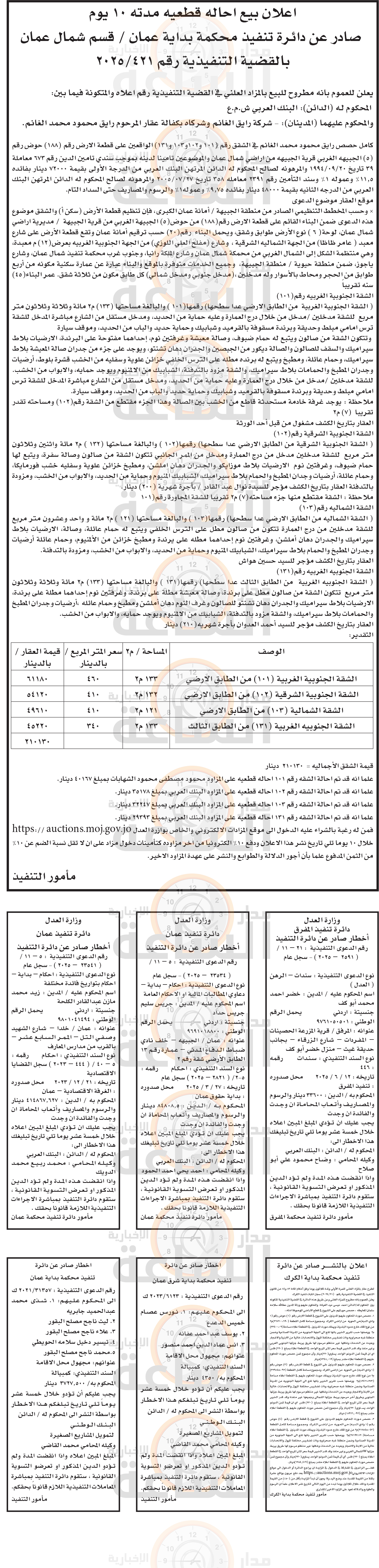 Madar Al-Saa Images 0.6021435901602226