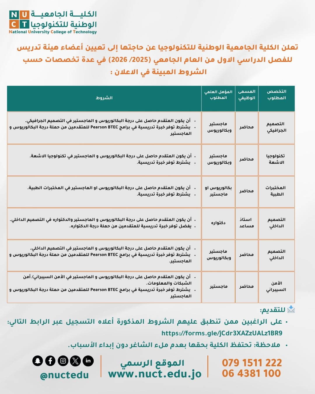 Madar Al-Saa Images 0.12109335059833803