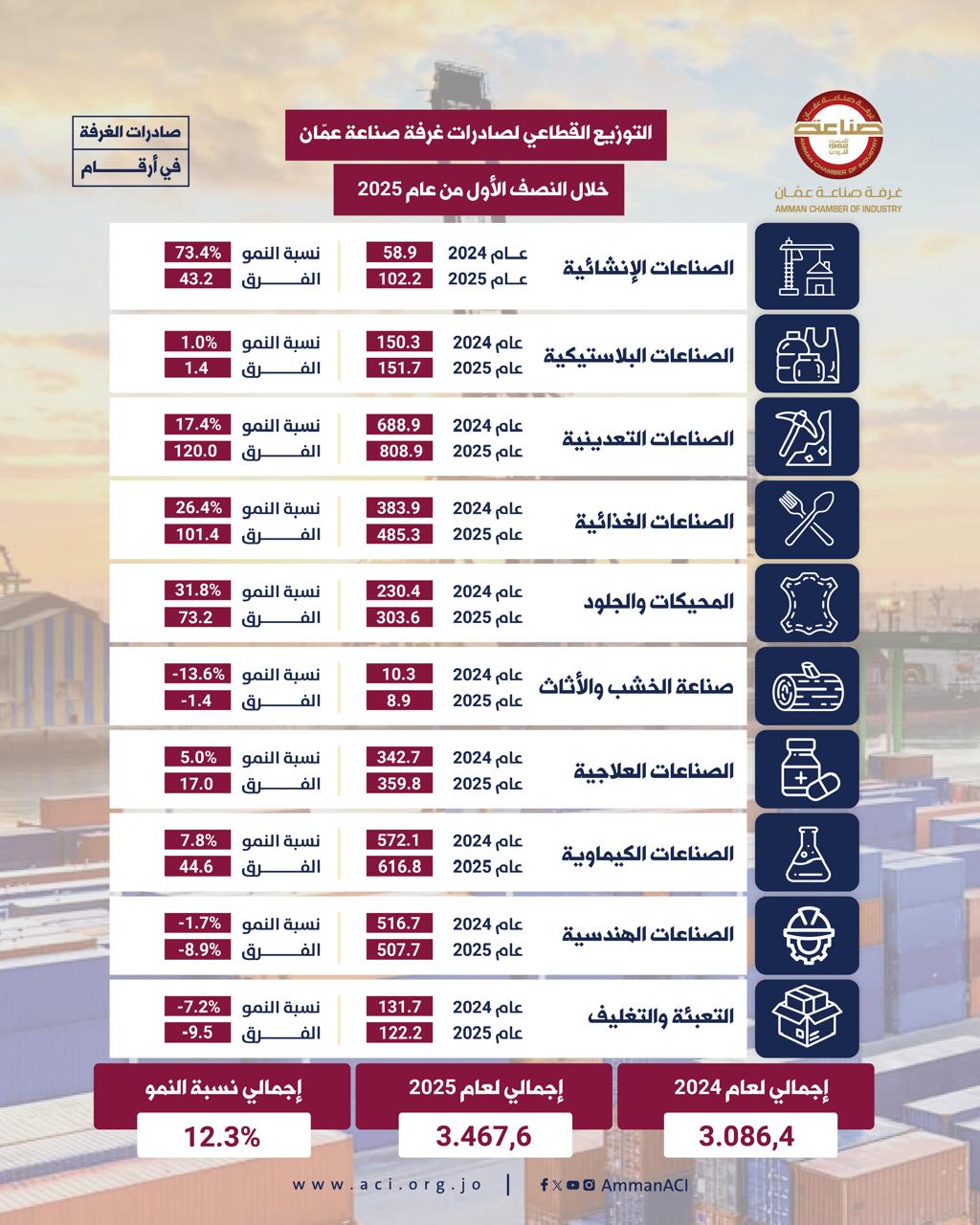 Madar Al-Saa Images 0.5598864348716595