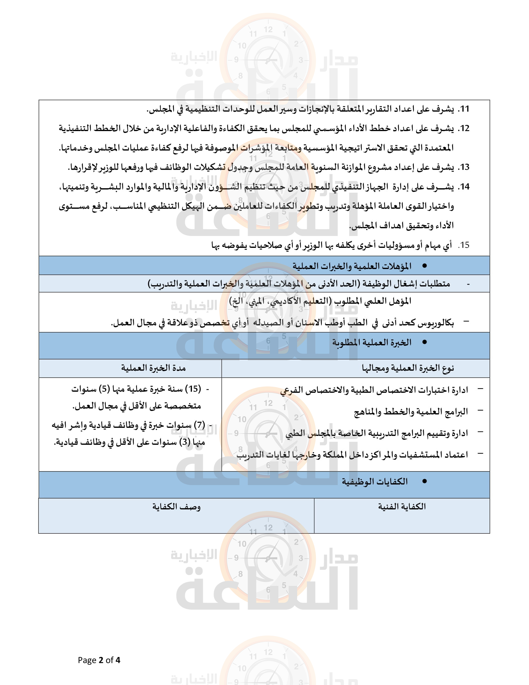 Madar Al-Saa Images 0.2686996229382841