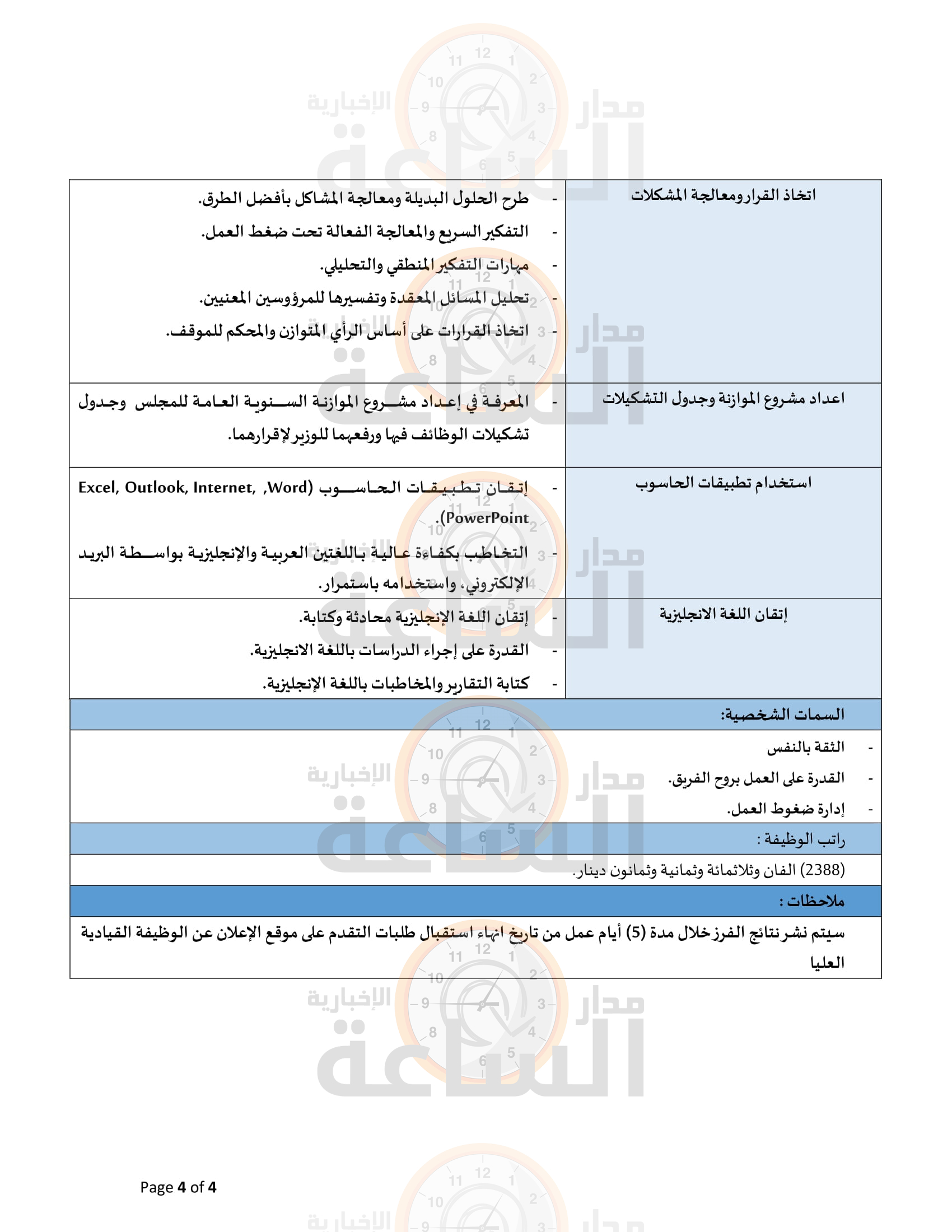 Madar Al-Saa Images 0.6943031800341878