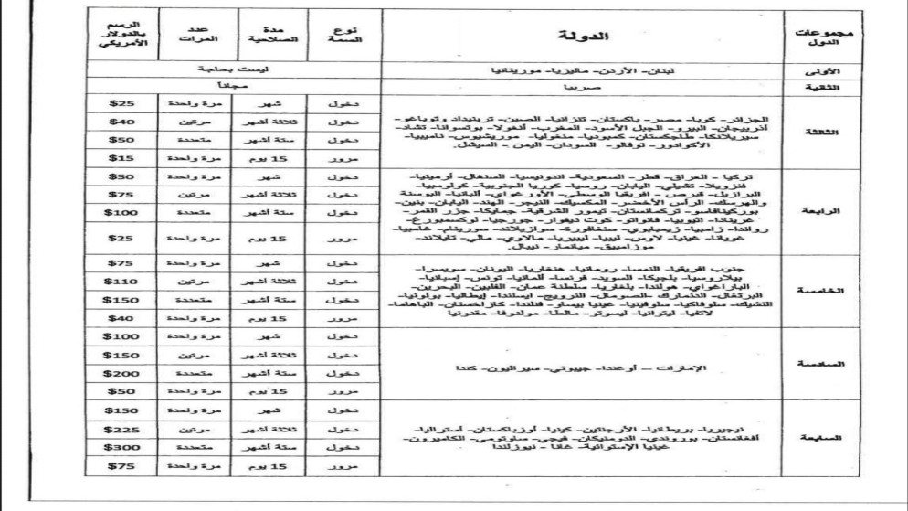 Madar Al-Saa Images 0.5274942757757565