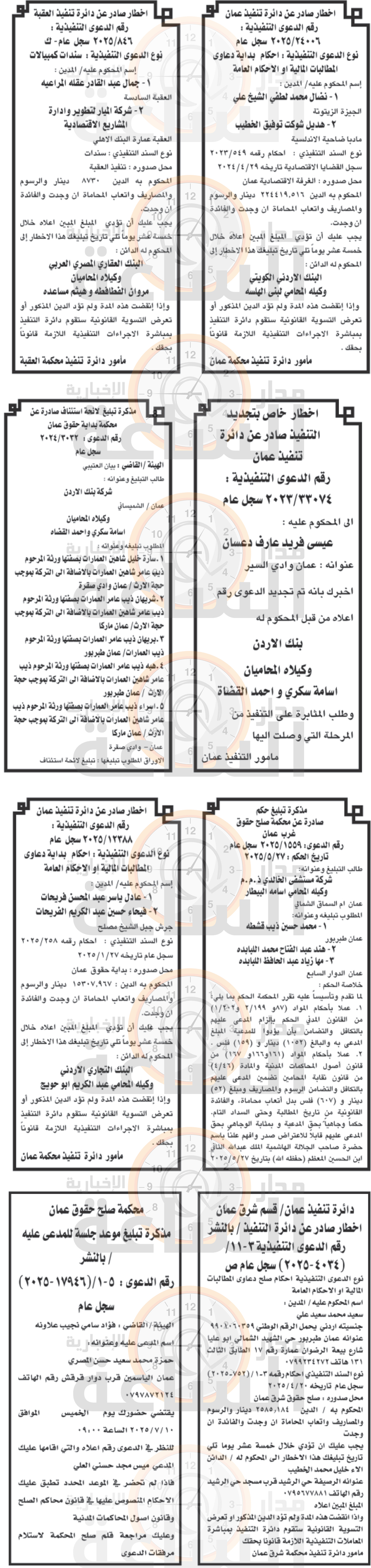 Madar Al-Saa Images 0.6963330734084047