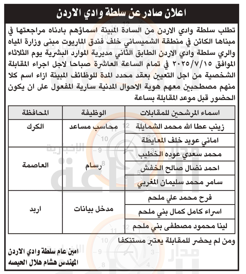 Madar Al-Saa Images 0.8174287700096812