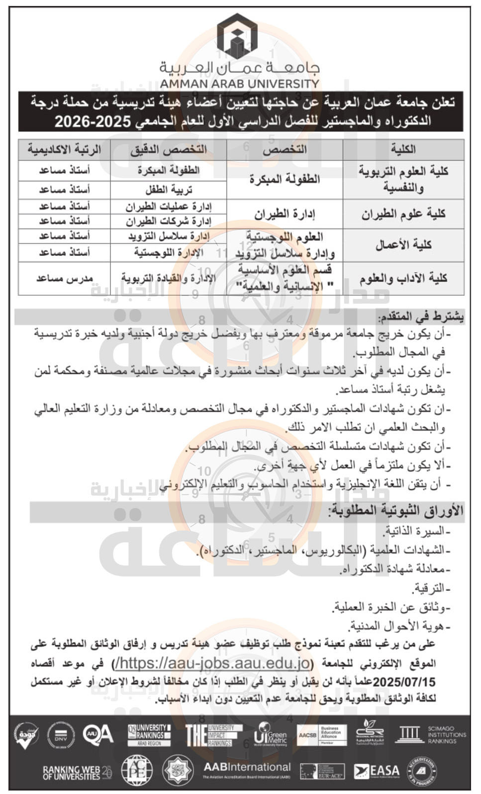 Madar Al-Saa Images 0.820606867901819