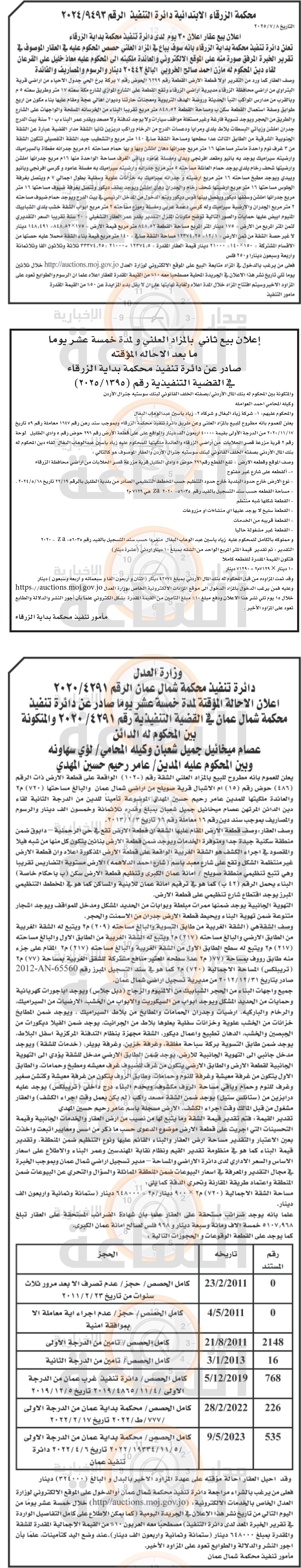 Madar Al-Saa Images 0.3742759870299045