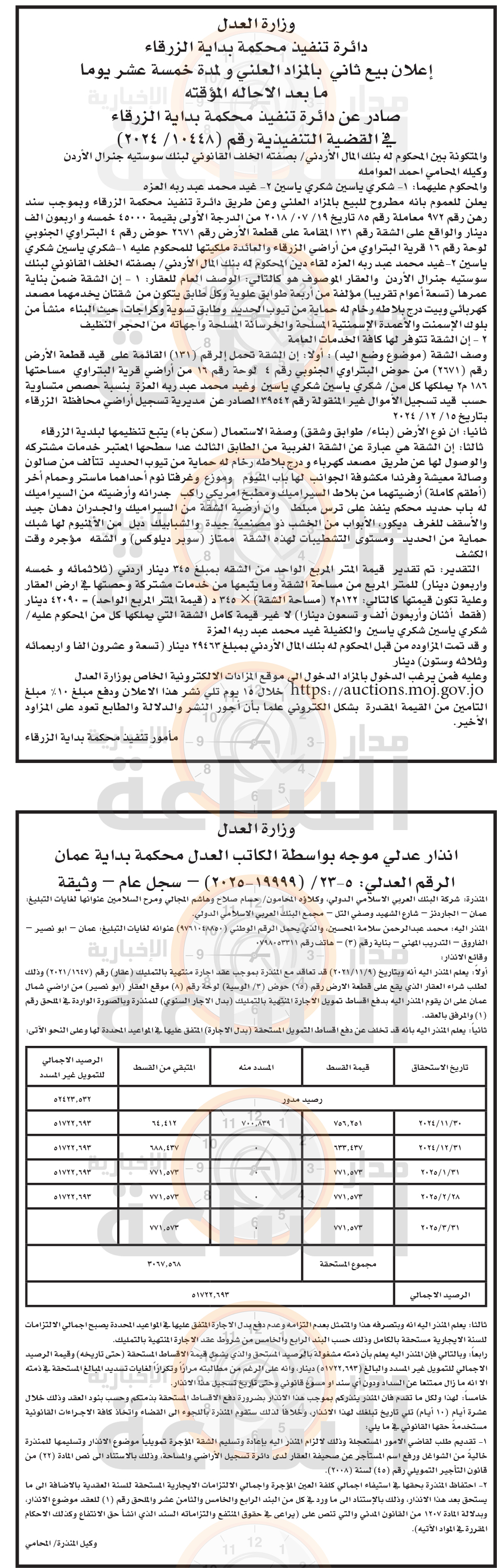 Madar Al-Saa Images 0.15705743397074534