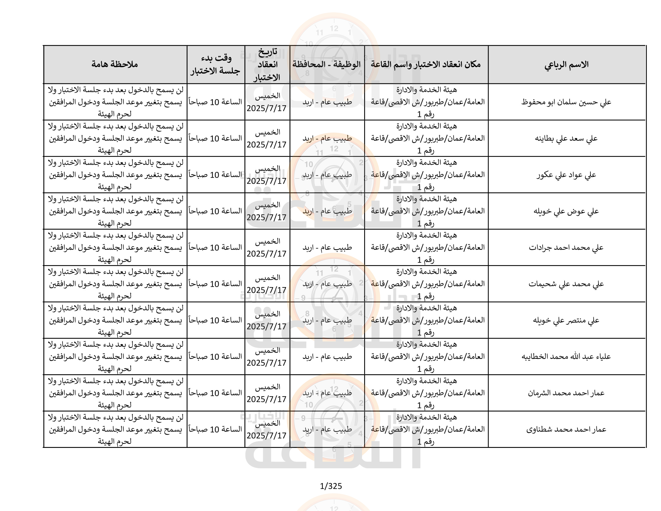 Madar Al-Saa Images 0.2999475596944521